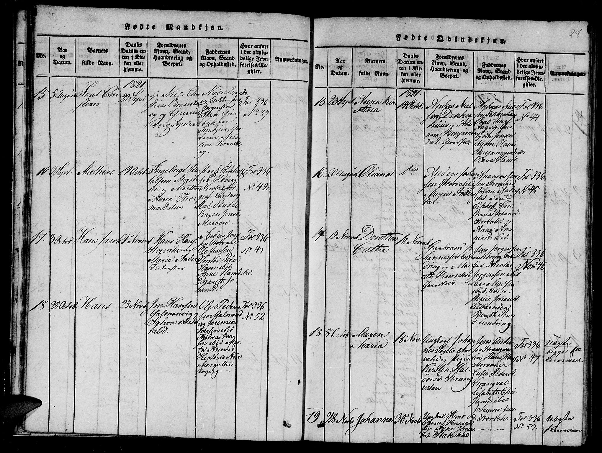 Ministerialprotokoller, klokkerbøker og fødselsregistre - Nord-Trøndelag, SAT/A-1458/784/L0667: Parish register (official) no. 784A03 /1, 1816-1829, p. 28