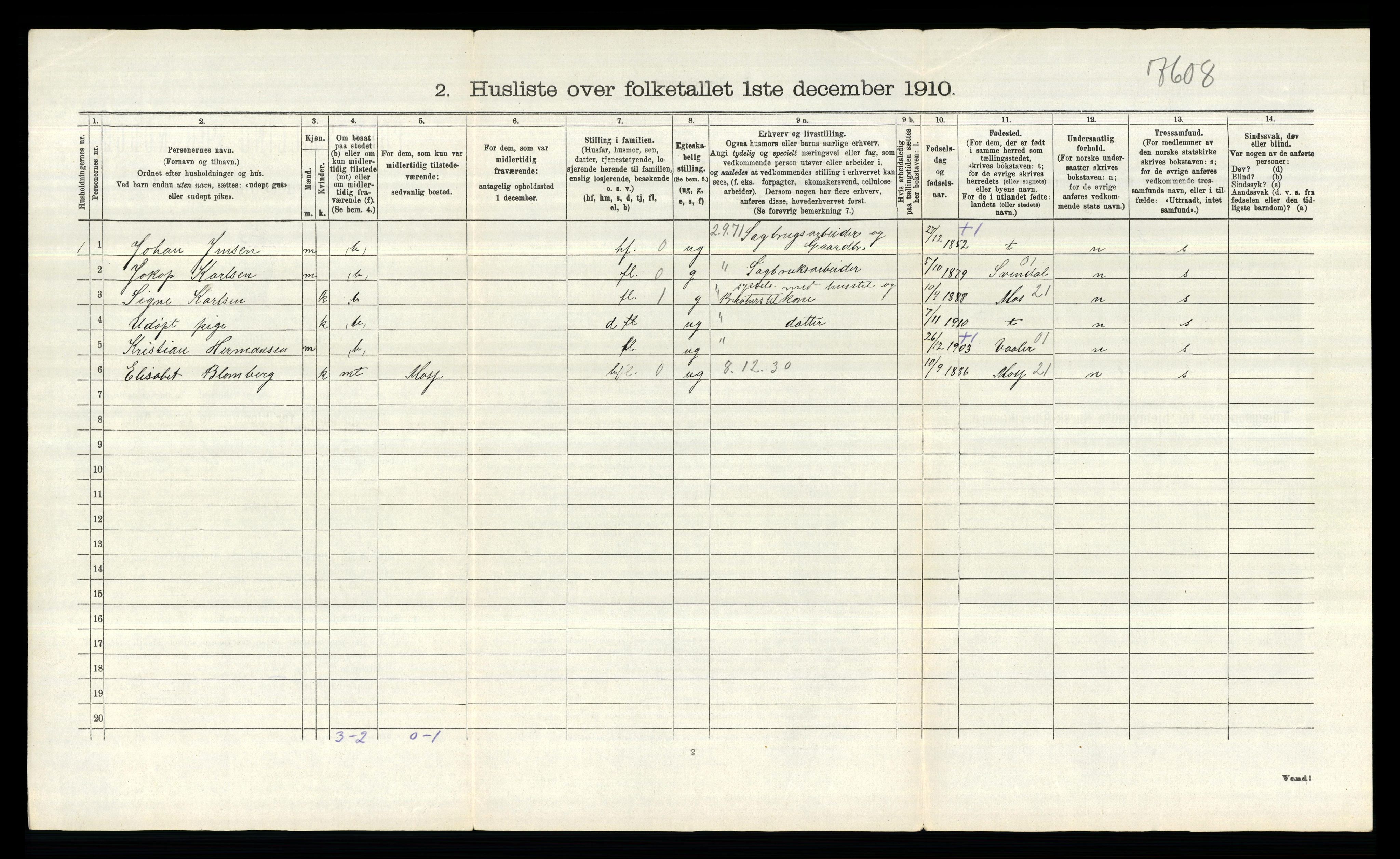 RA, 1910 census for Tune, 1910, p. 2355