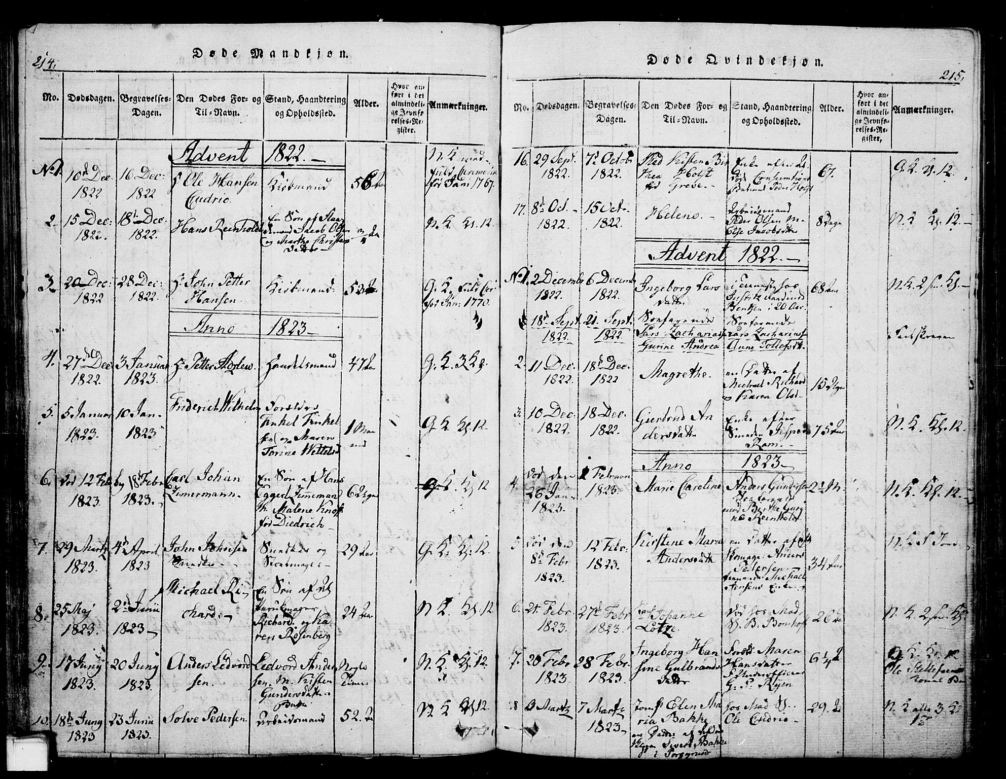 Skien kirkebøker, SAKO/A-302/G/Ga/L0002: Parish register (copy) no. 2, 1814-1842, p. 214-215