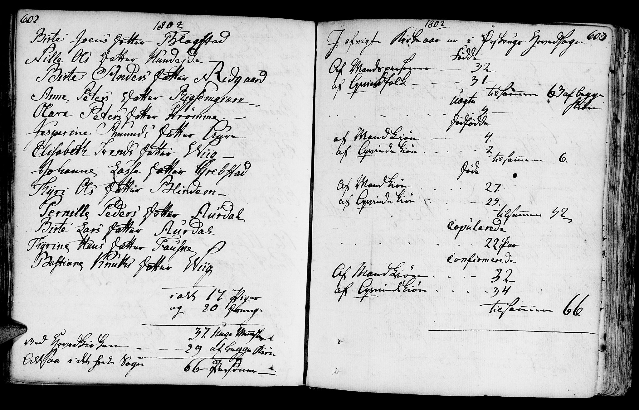 Ministerialprotokoller, klokkerbøker og fødselsregistre - Møre og Romsdal, AV/SAT-A-1454/522/L0308: Parish register (official) no. 522A03, 1773-1809, p. 602-603