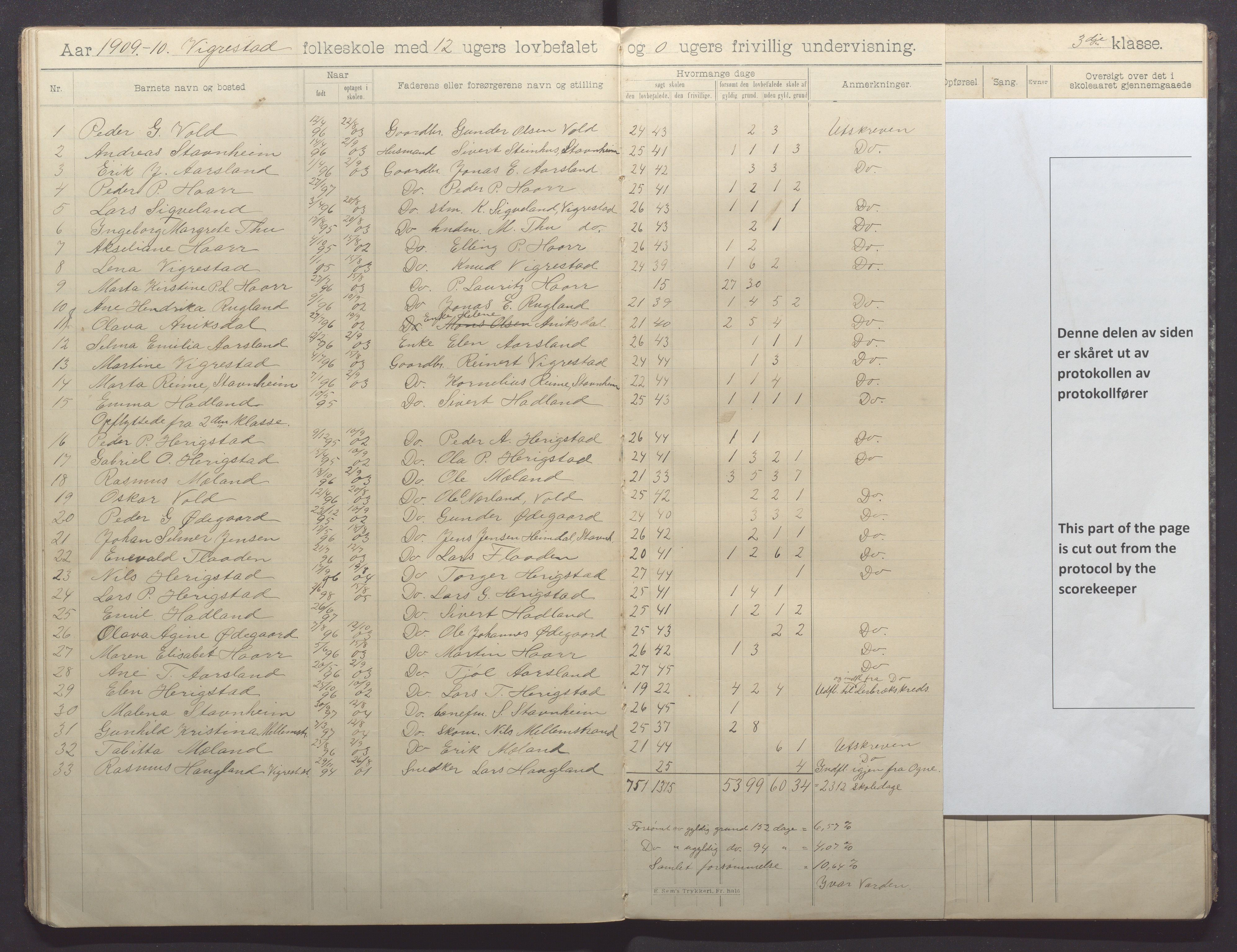 Hå kommune - Vigrestad skule, IKAR/K-100963/H/L0001: Skuleprotokoll, 1901-1912, p. 35