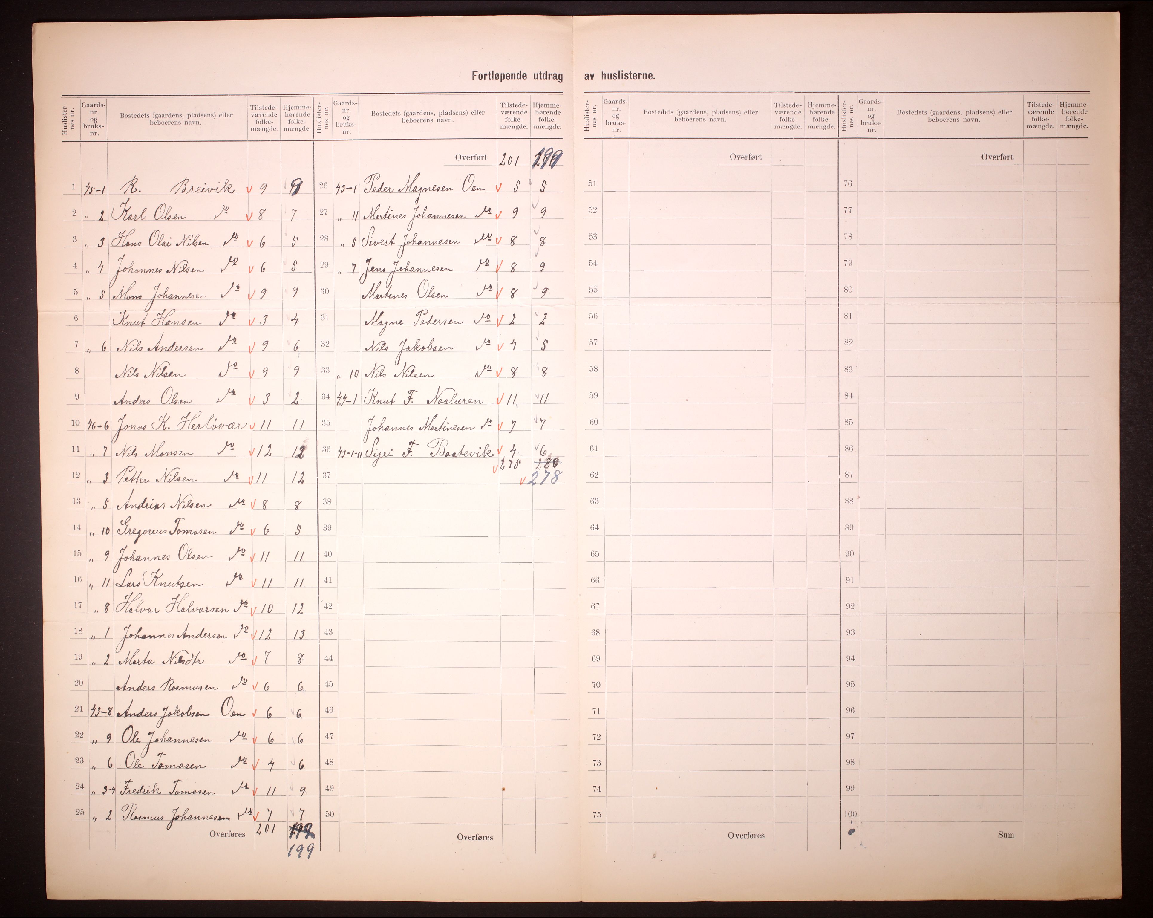 RA, 1910 census for Herdla, 1910, p. 29