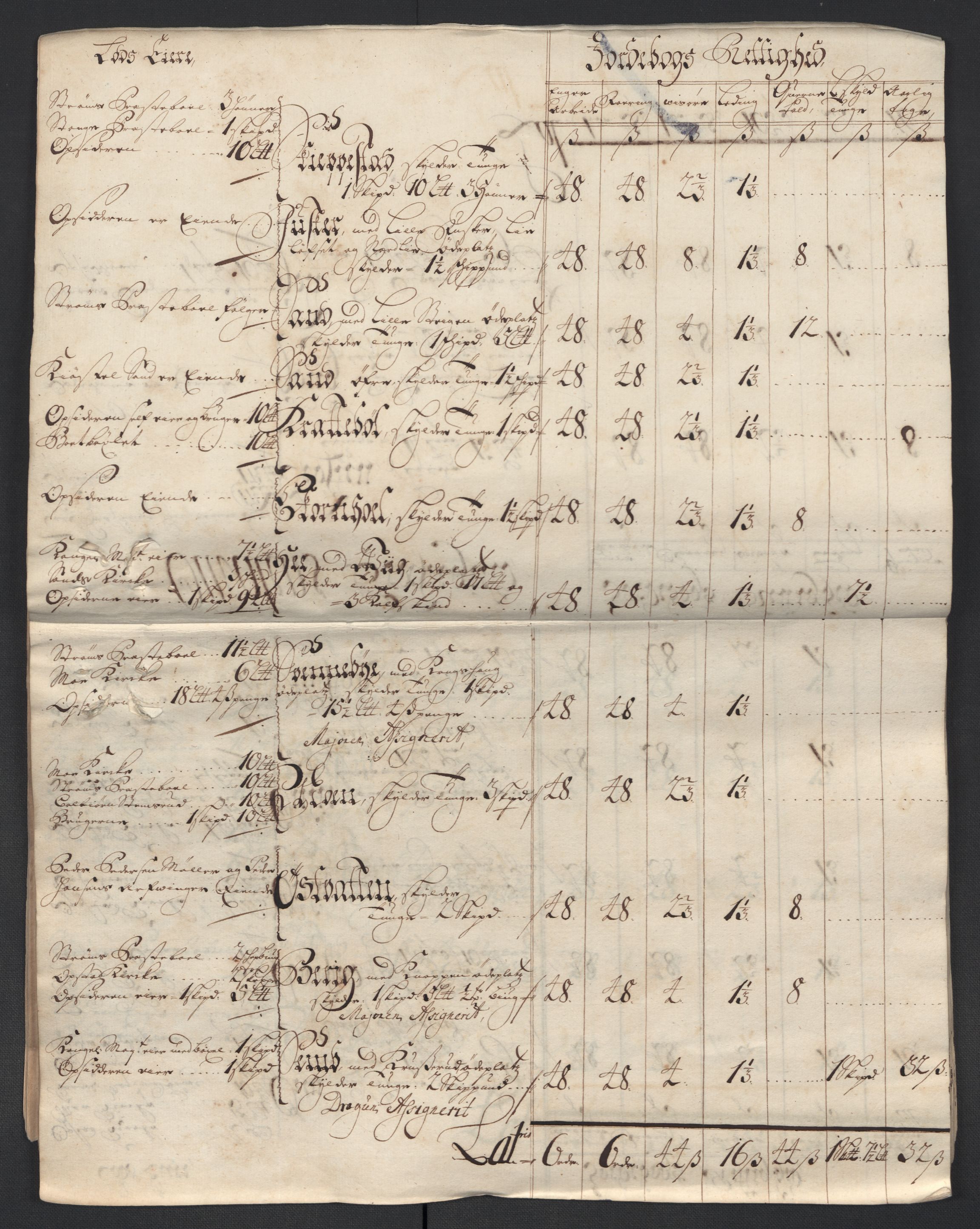 Rentekammeret inntil 1814, Reviderte regnskaper, Fogderegnskap, AV/RA-EA-4092/R13/L0848: Fogderegnskap Solør, Odal og Østerdal, 1711, p. 102