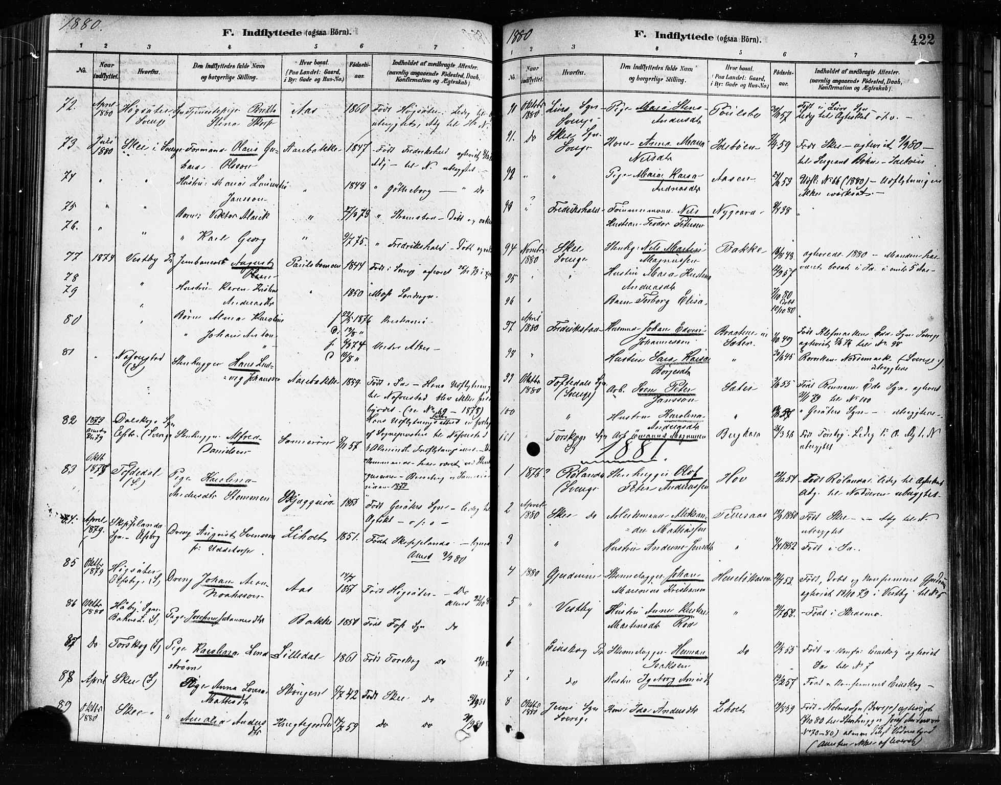 Idd prestekontor Kirkebøker, SAO/A-10911/F/Fc/L0006b: Parish register (official) no. III 6B, 1878-1903, p. 422
