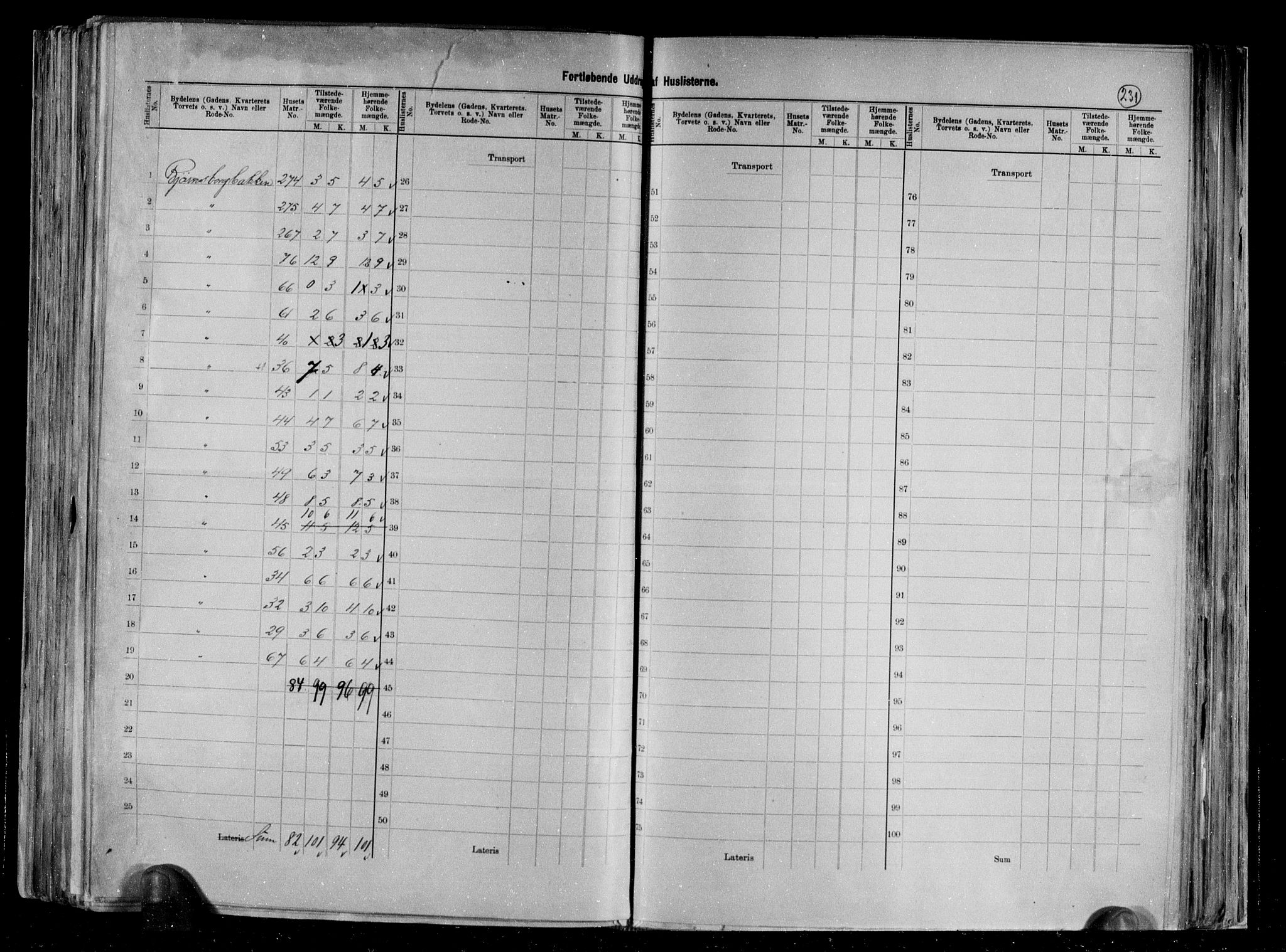 RA, 1891 census for 0801 Kragerø, 1891, p. 16