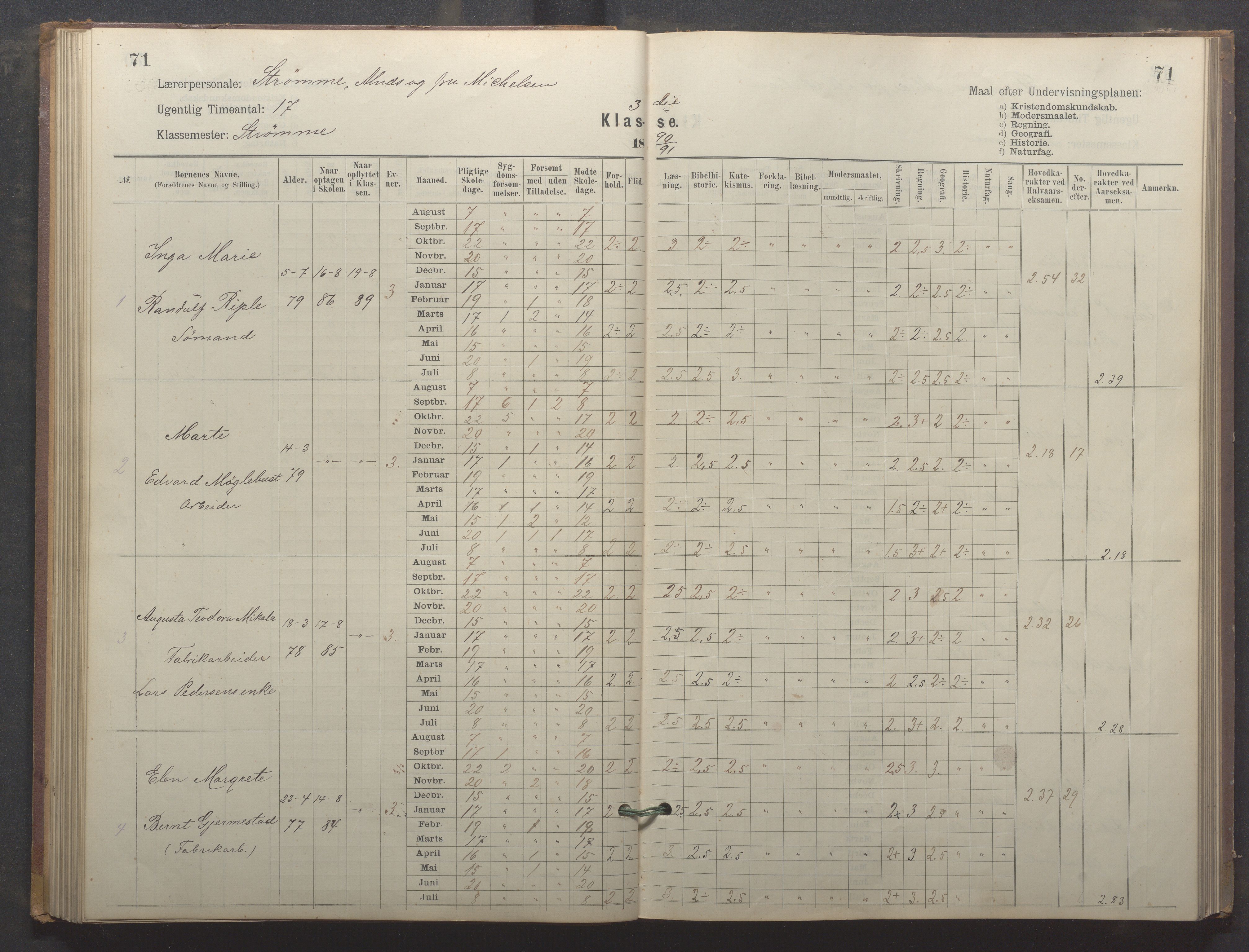 Egersund kommune (Ladested) - Egersund almueskole/folkeskole, IKAR/K-100521/H/L0024: Skoleprotokoll - Almueskolen, 3. klasse, 1887-1892, p. 71