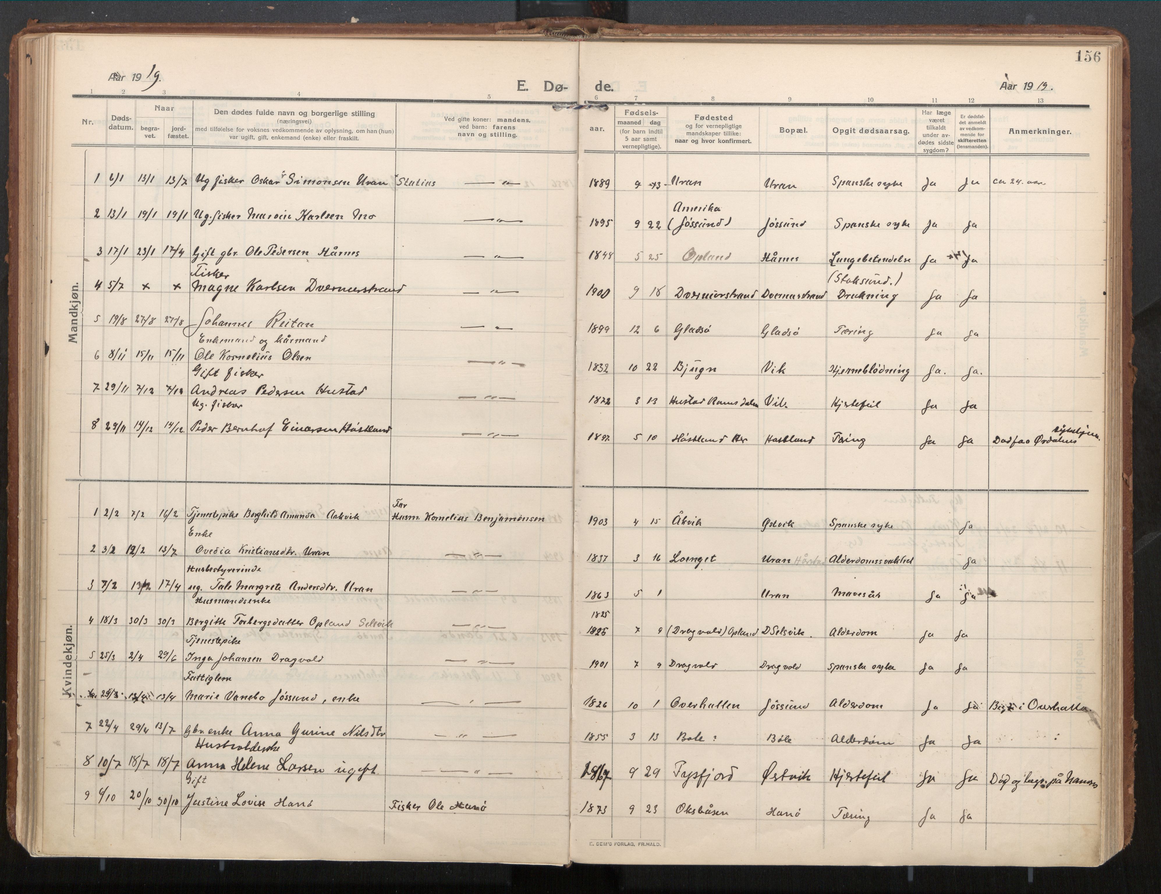 Ministerialprotokoller, klokkerbøker og fødselsregistre - Nord-Trøndelag, AV/SAT-A-1458/771/L0598: Parish register (official) no. 771A05, 1911-1937, p. 156