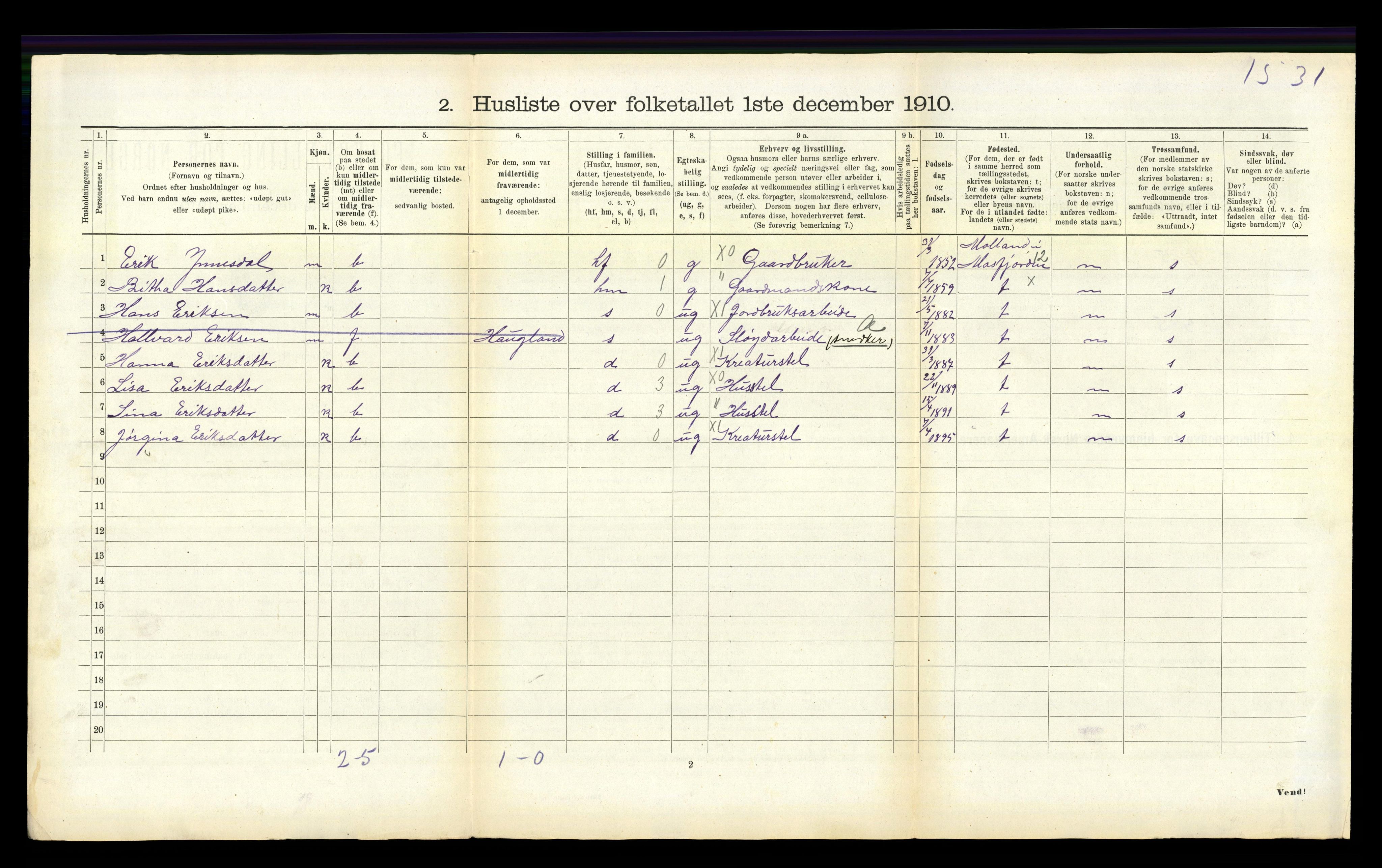 RA, 1910 census for Brekke, 1910, p. 198