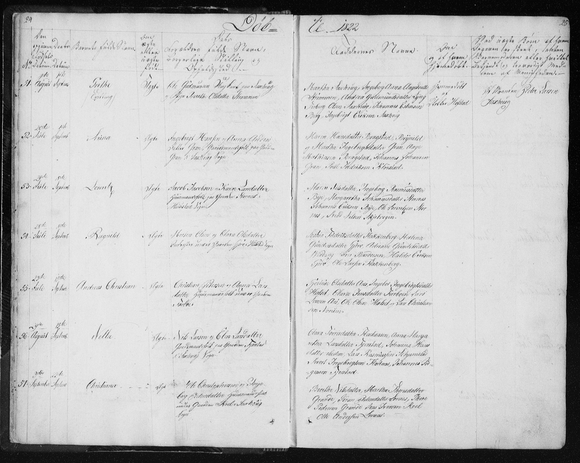 Ministerialprotokoller, klokkerbøker og fødselsregistre - Nord-Trøndelag, AV/SAT-A-1458/730/L0276: Parish register (official) no. 730A05, 1822-1830, p. 24-25