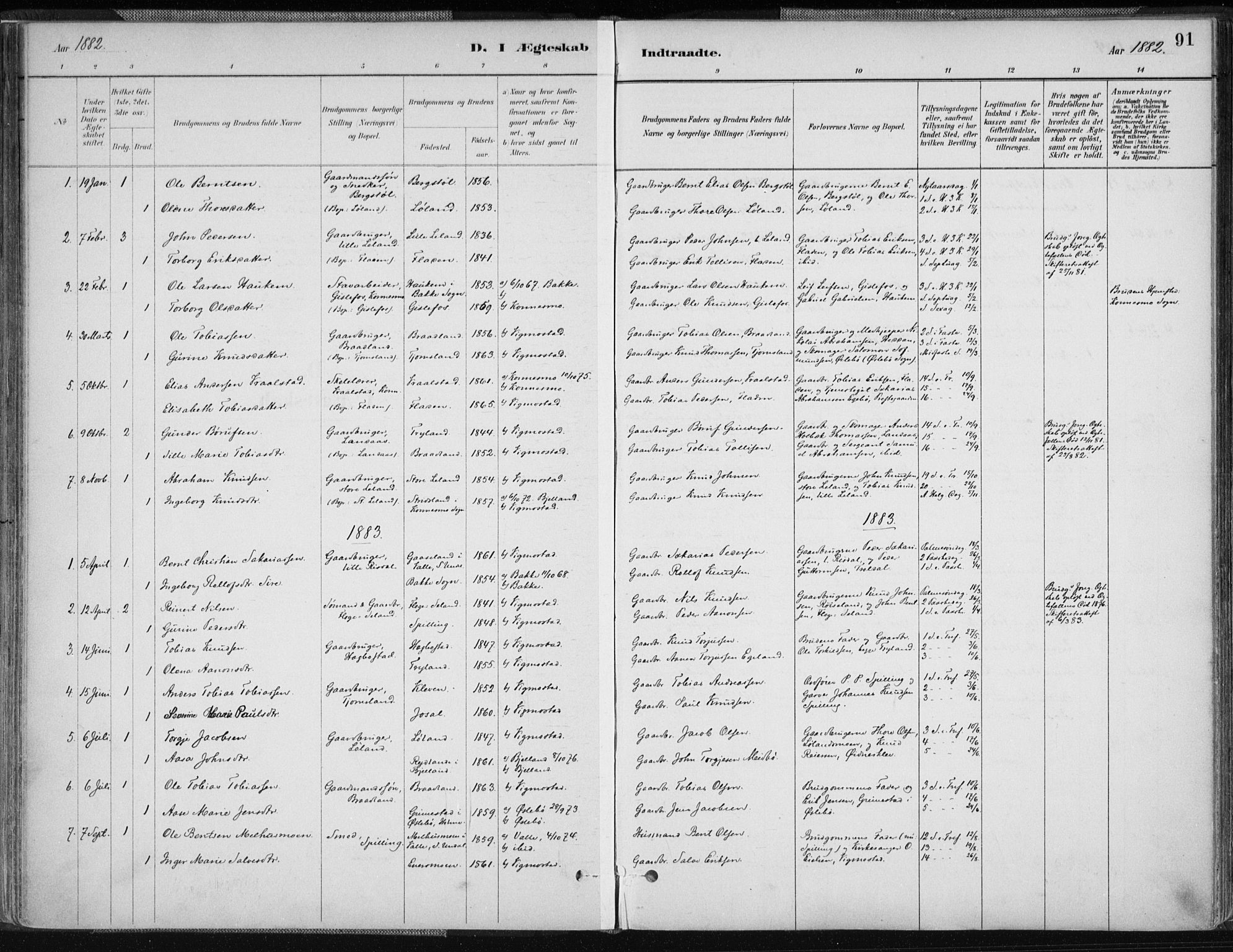 Nord-Audnedal sokneprestkontor, AV/SAK-1111-0032/F/Fa/Fab/L0003: Parish register (official) no. A 3, 1882-1900, p. 91