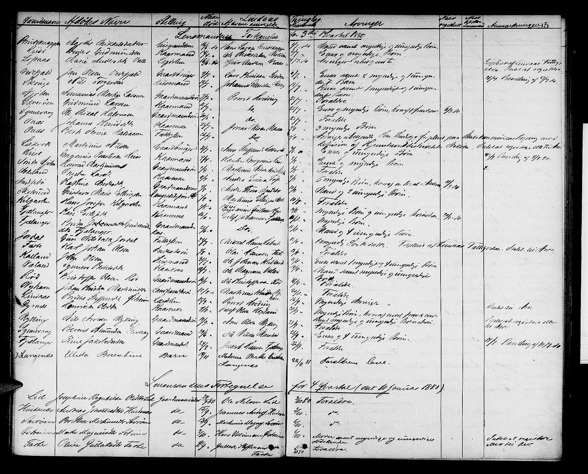 Nordhordland sorenskrivar, AV/SAB-A-2901/1/H/Hk/Hka/L0006: Dødsfallsprotokollar, 1874-1910, p. 95