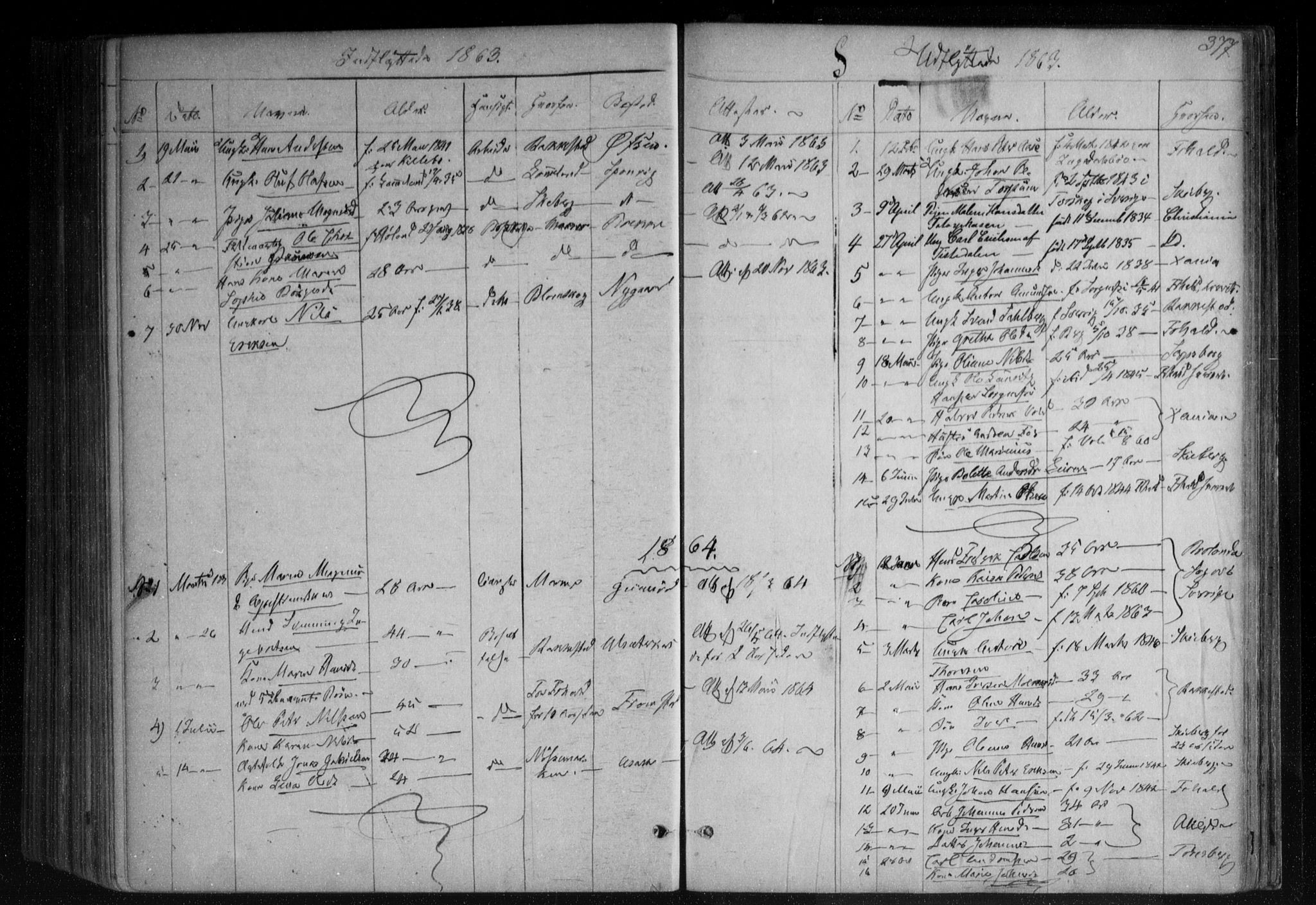 Berg prestekontor Kirkebøker, AV/SAO-A-10902/F/Fa/L0005: Parish register (official) no. I 5, 1861-1877, p. 377