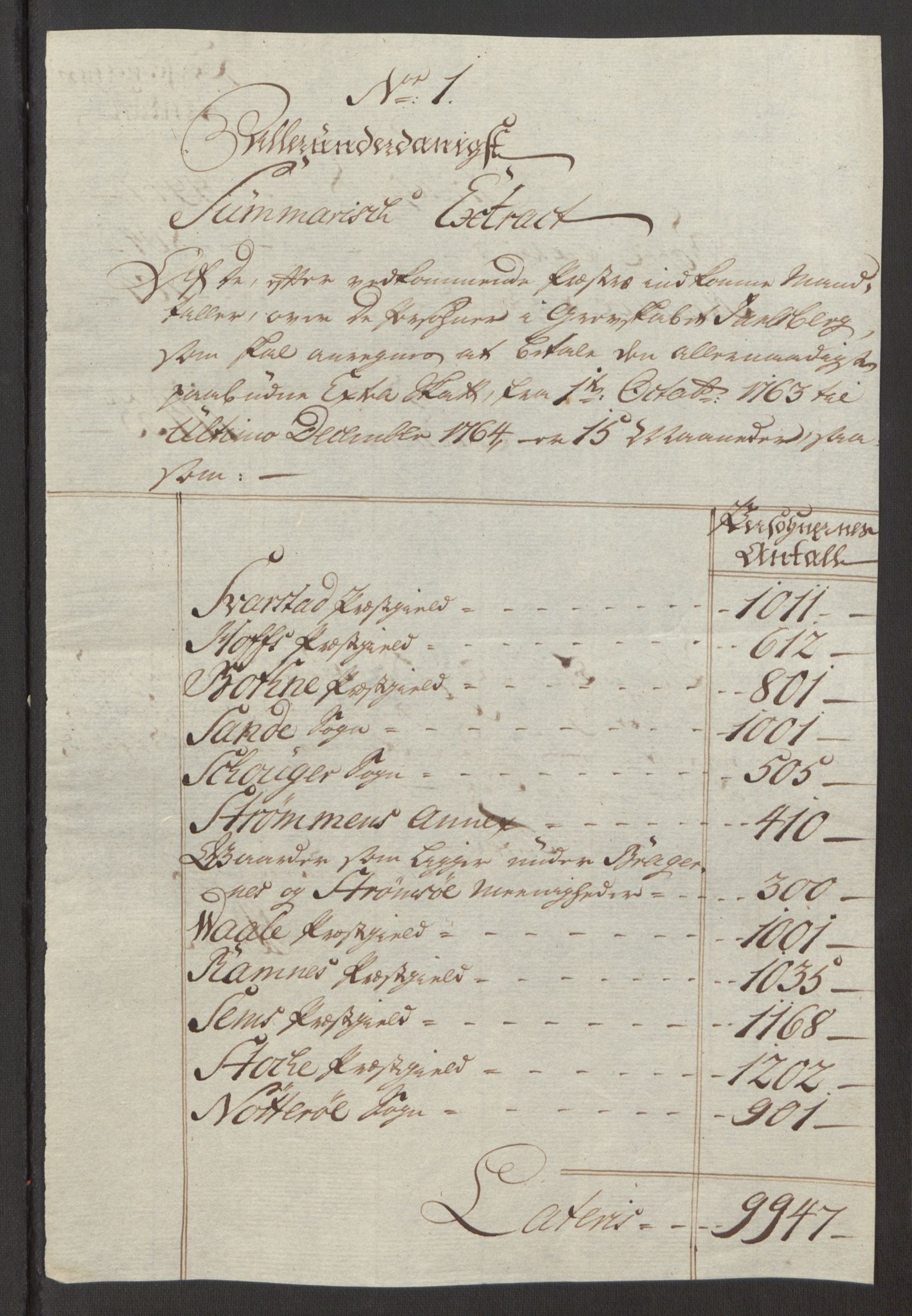 Rentekammeret inntil 1814, Reviderte regnskaper, Fogderegnskap, RA/EA-4092/R32/L1960: Ekstraskatten Jarlsberg grevskap, 1762-1772, p. 52