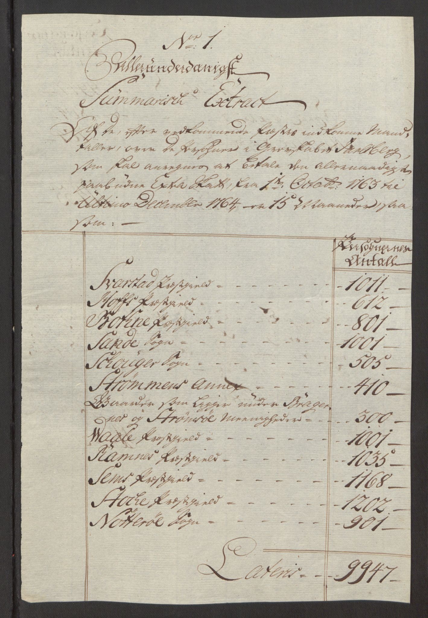 Rentekammeret inntil 1814, Reviderte regnskaper, Fogderegnskap, AV/RA-EA-4092/R32/L1960: Ekstraskatten Jarlsberg grevskap, 1762-1772, p. 52