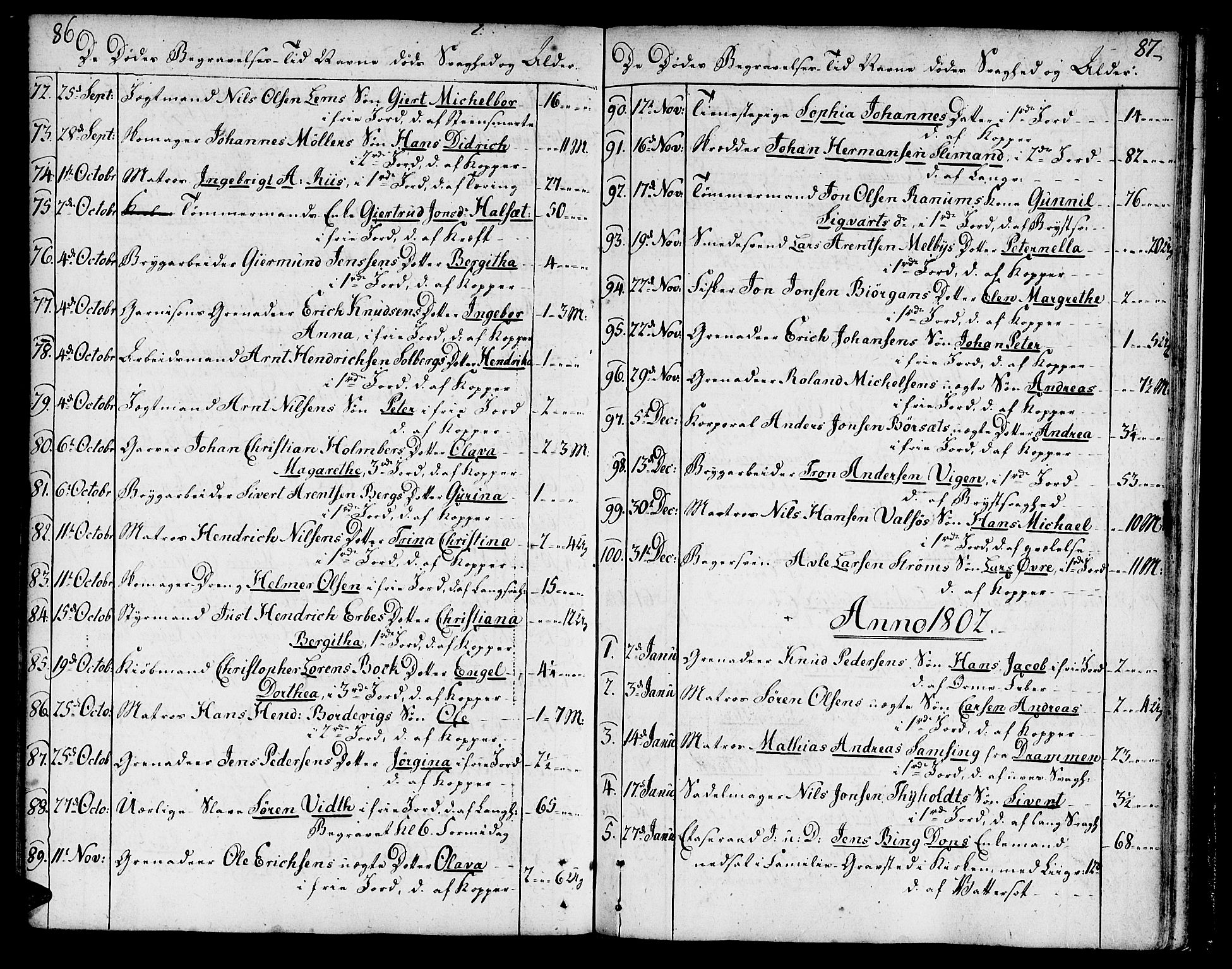 Ministerialprotokoller, klokkerbøker og fødselsregistre - Sør-Trøndelag, SAT/A-1456/602/L0106: Parish register (official) no. 602A04, 1774-1814, p. 86-87