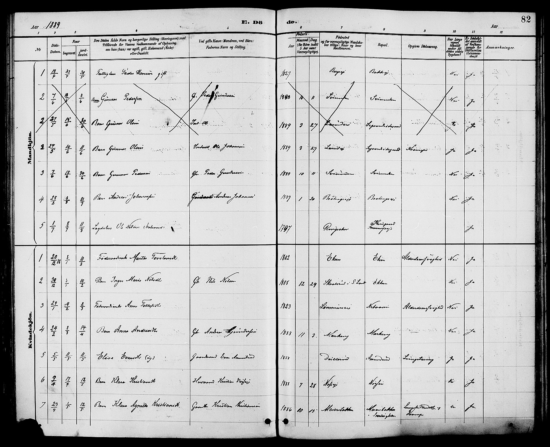 Biri prestekontor, SAH/PREST-096/H/Ha/Haa/L0007: Parish register (official) no. 7, 1887-1893, p. 82