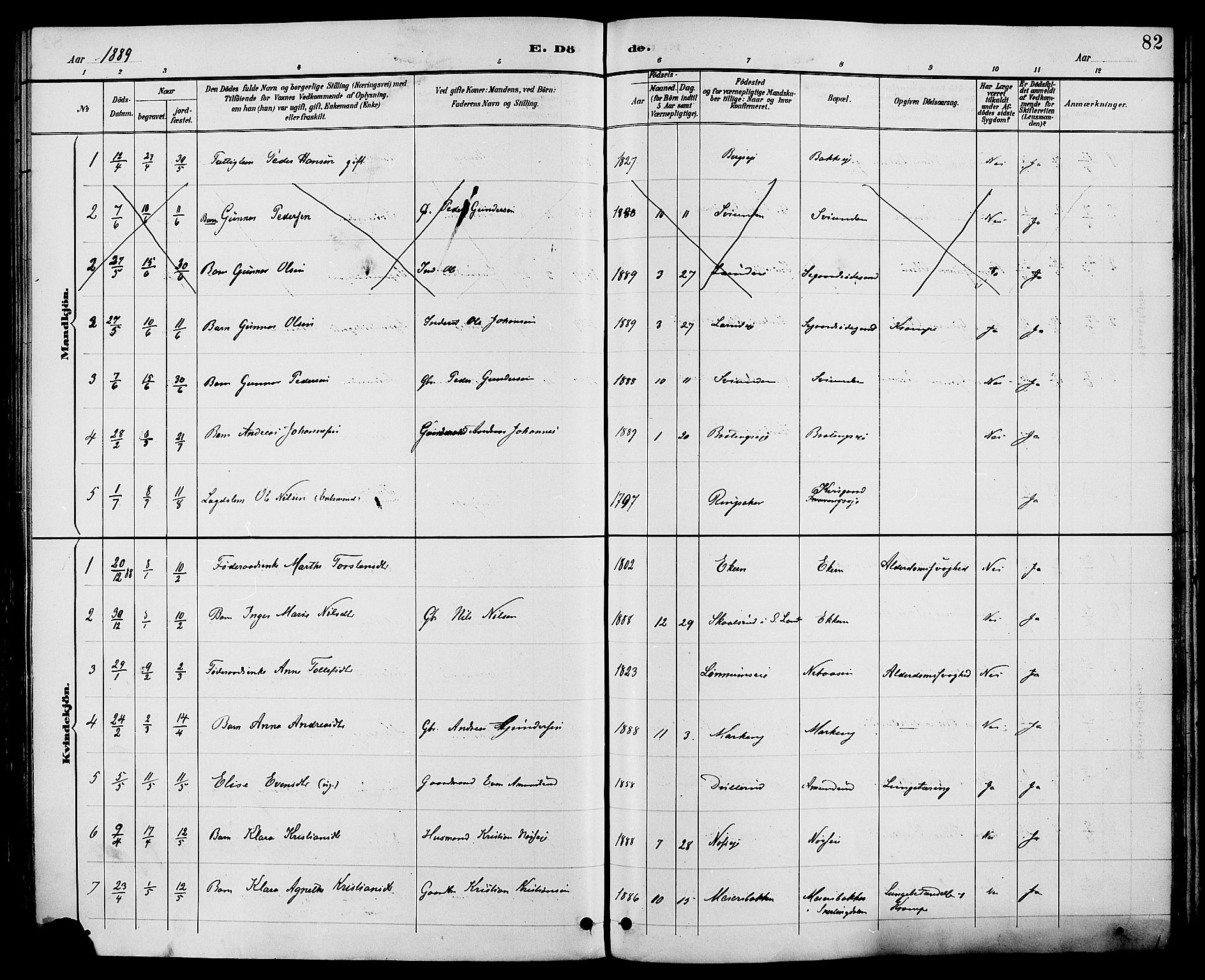 Biri prestekontor, AV/SAH-PREST-096/H/Ha/Haa/L0007: Parish register (official) no. 7, 1887-1893, p. 82