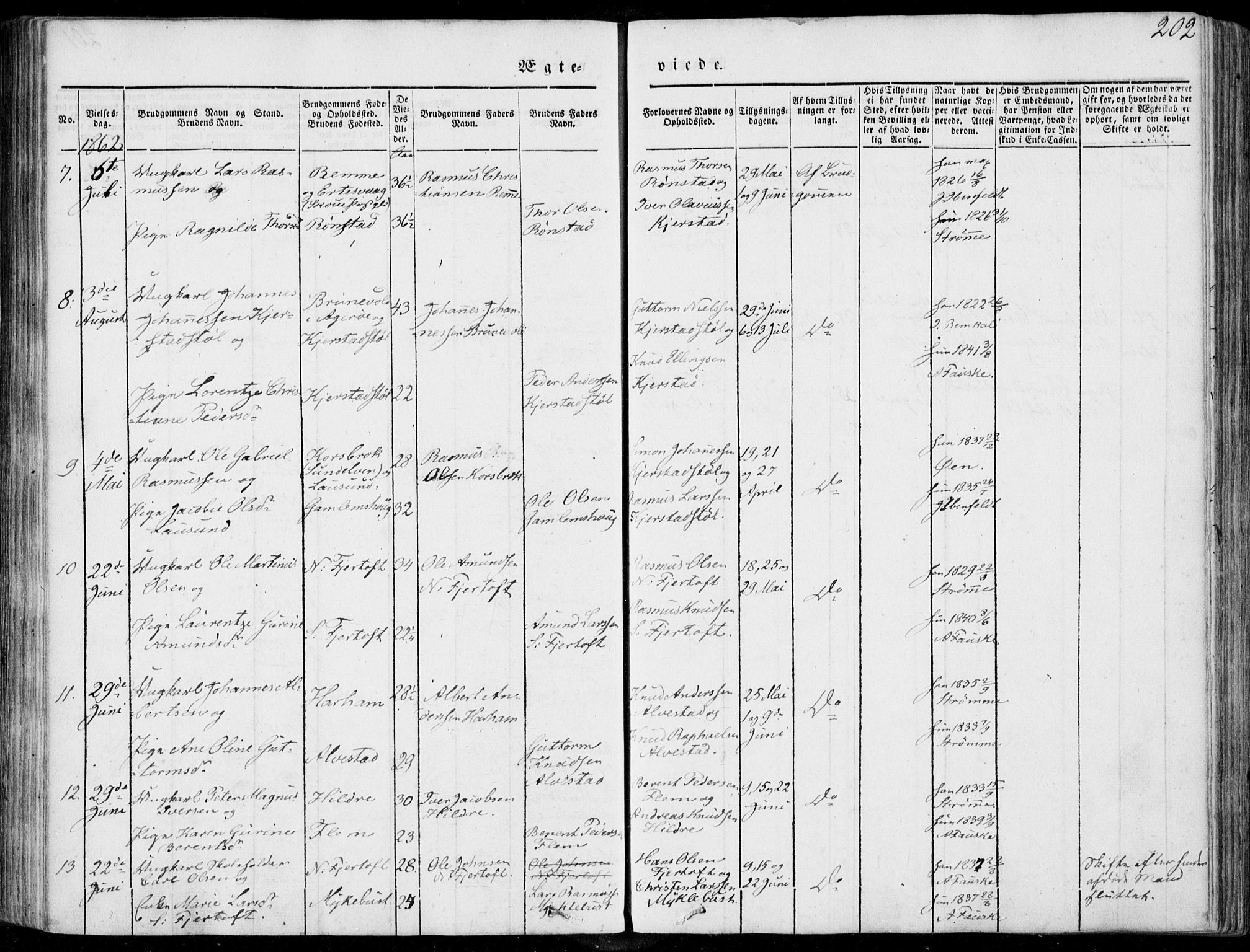 Ministerialprotokoller, klokkerbøker og fødselsregistre - Møre og Romsdal, SAT/A-1454/536/L0497: Parish register (official) no. 536A06, 1845-1865, p. 202
