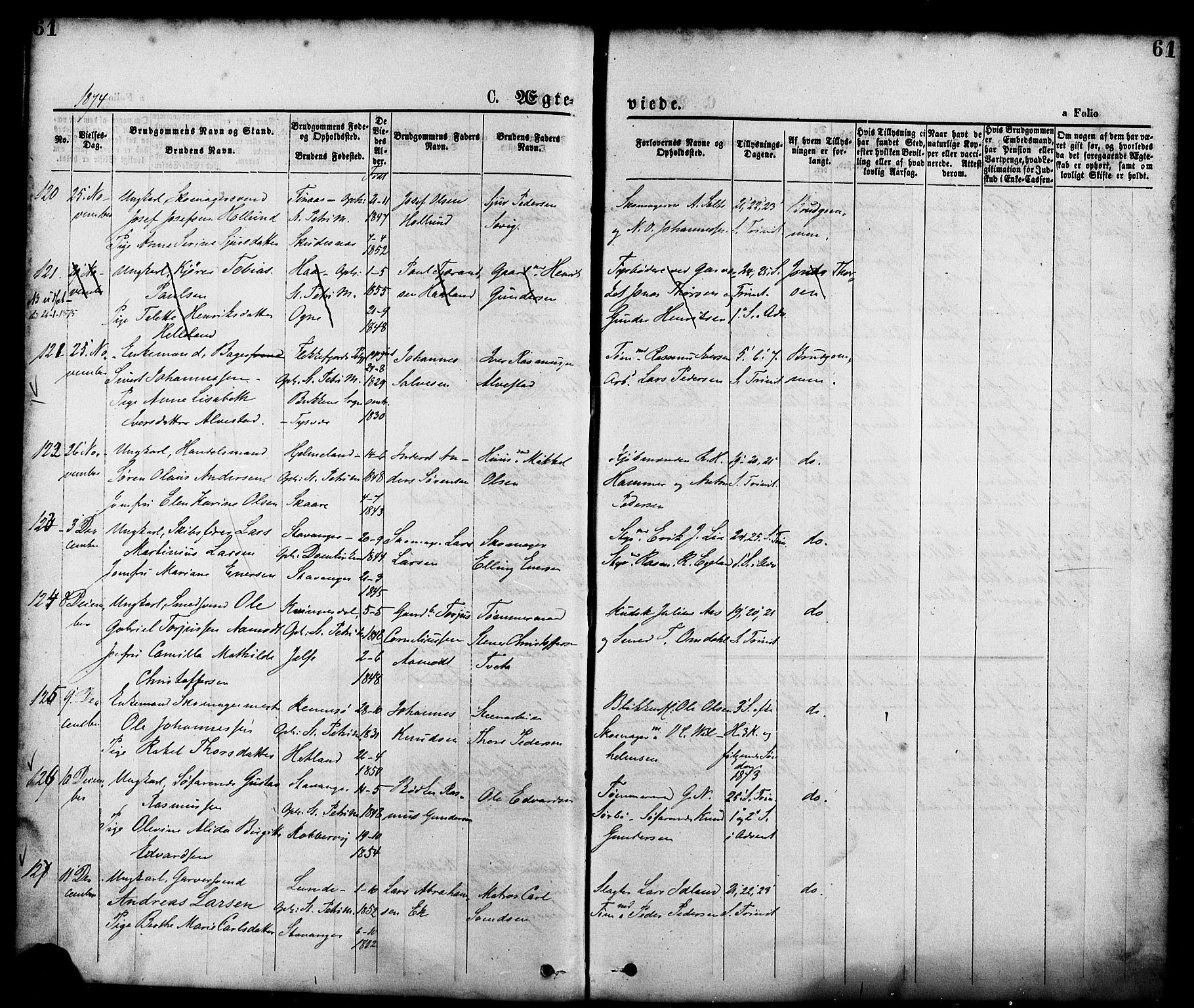 St. Petri sokneprestkontor, AV/SAST-A-101813/001/30/30BA/L0010: Parish register (official) no. A 10, 1869-1878, p. 61