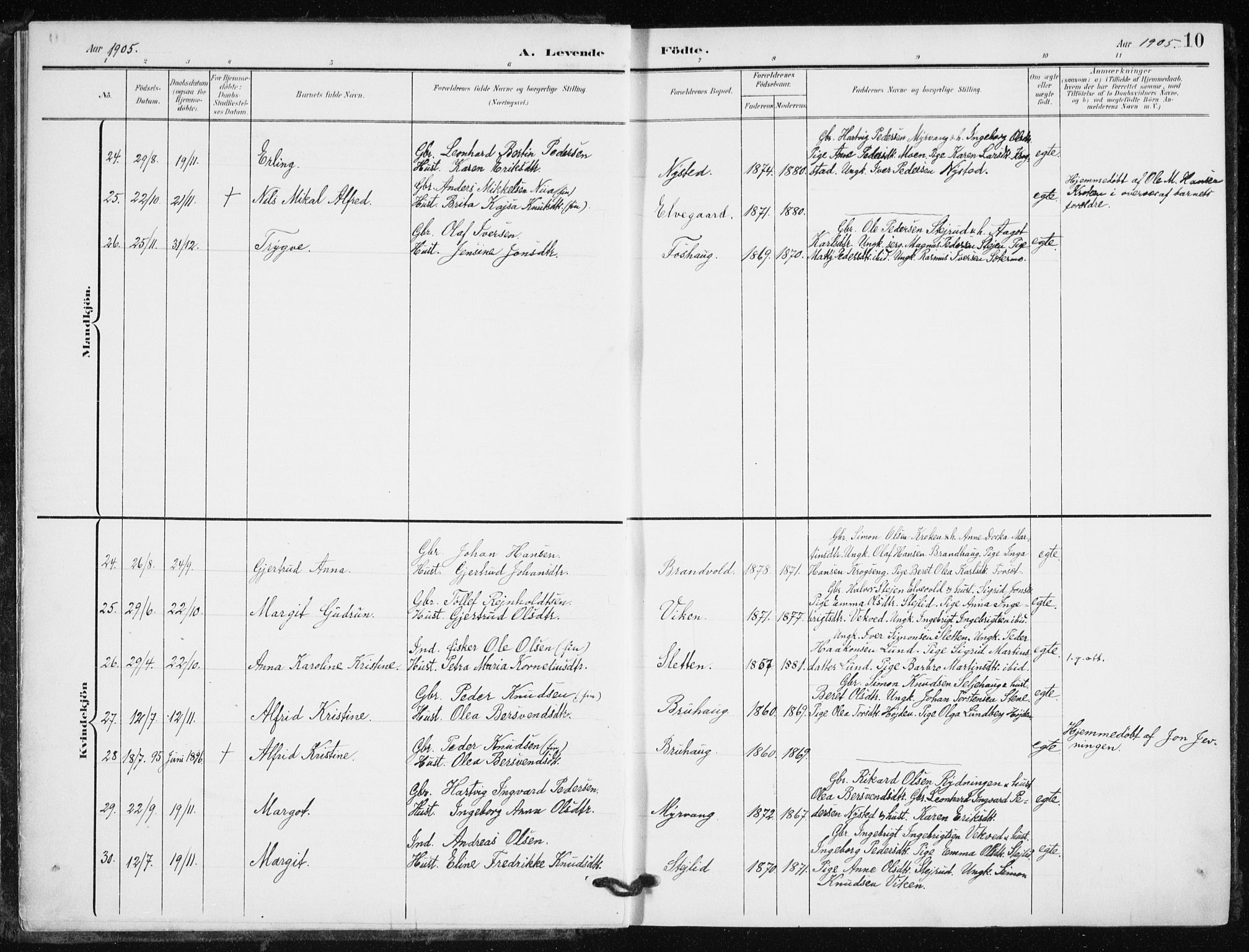 Målselv sokneprestembete, SATØ/S-1311/G/Ga/Gaa/L0013kirke: Parish register (official) no. 13, 1903-1919, p. 10