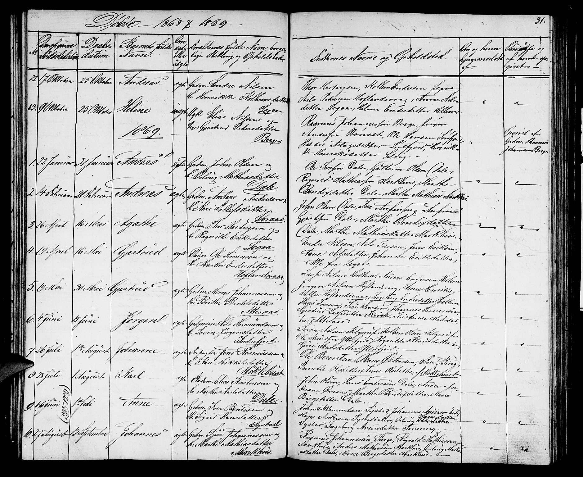 Hyllestad sokneprestembete, AV/SAB-A-80401: Parish register (copy) no. A 1, 1853-1875, p. 31