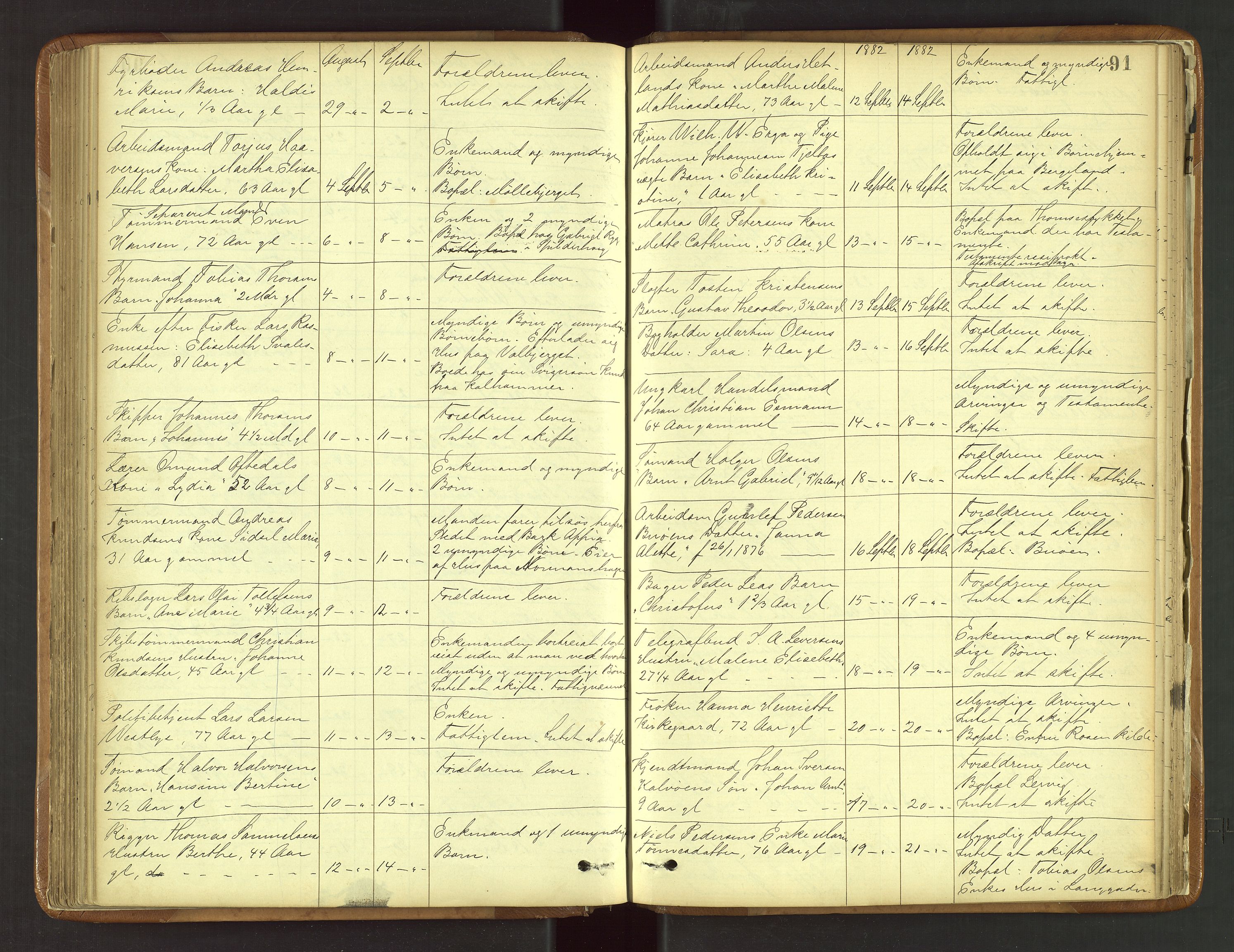 Stavanger byfogd, AV/SAST-A-101408/001/5/52/52B/L0003: Liste over anmeldte dødsfall, 1877-1885, p. 91