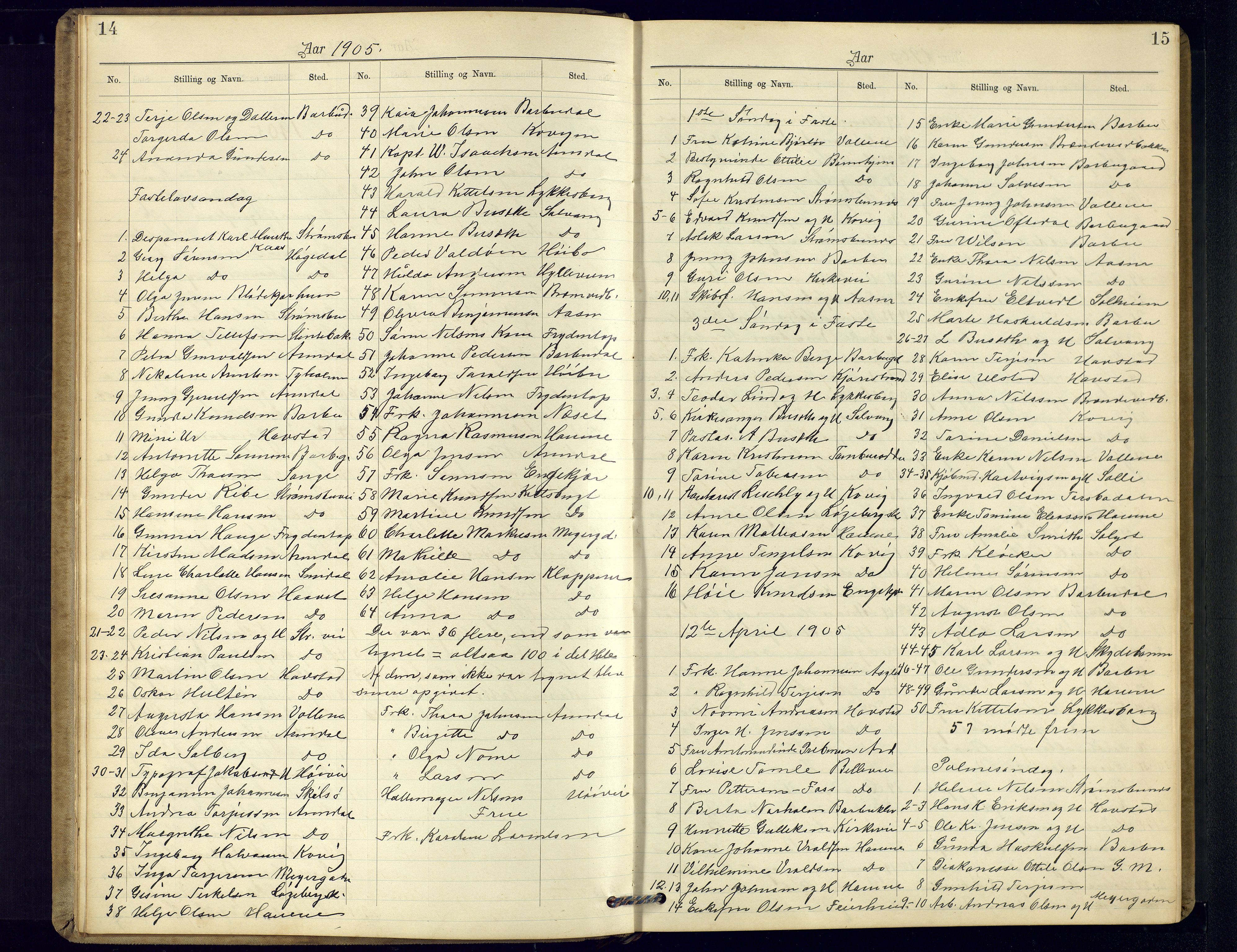 Barbu sokneprestkontor, AV/SAK-1111-0003/F/Fc/L0002: Communicants register no. C-2, 1903-1940, p. 14-15