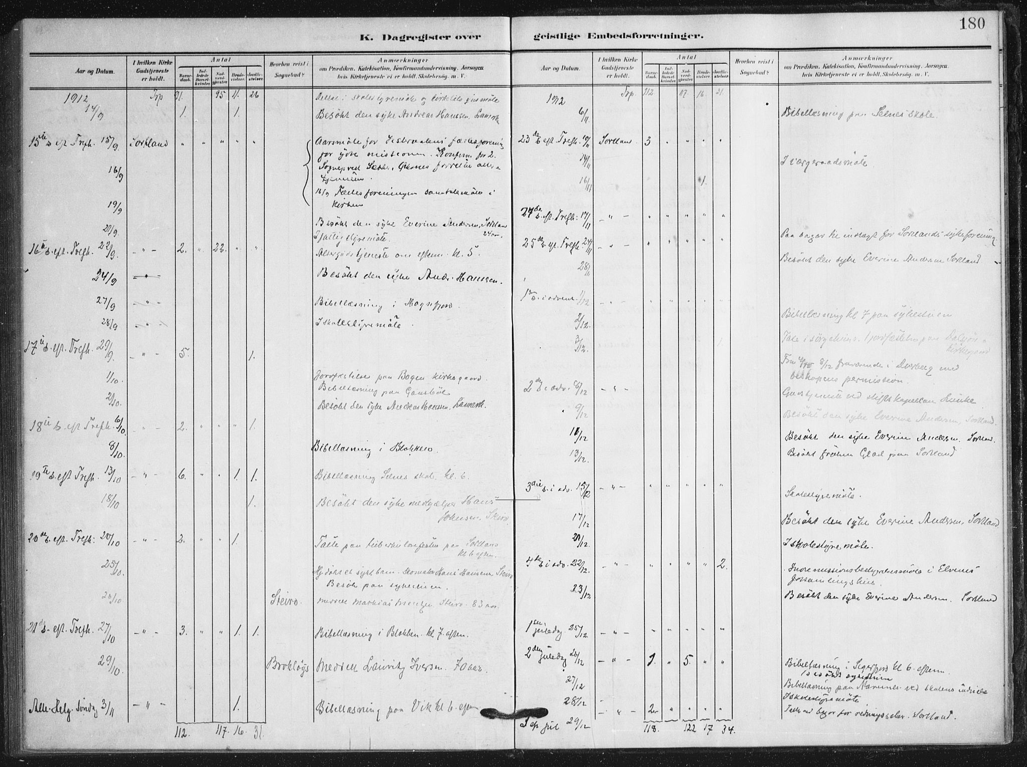 Ministerialprotokoller, klokkerbøker og fødselsregistre - Nordland, AV/SAT-A-1459/895/L1373: Parish register (official) no. 895A08, 1905-1915, p. 180