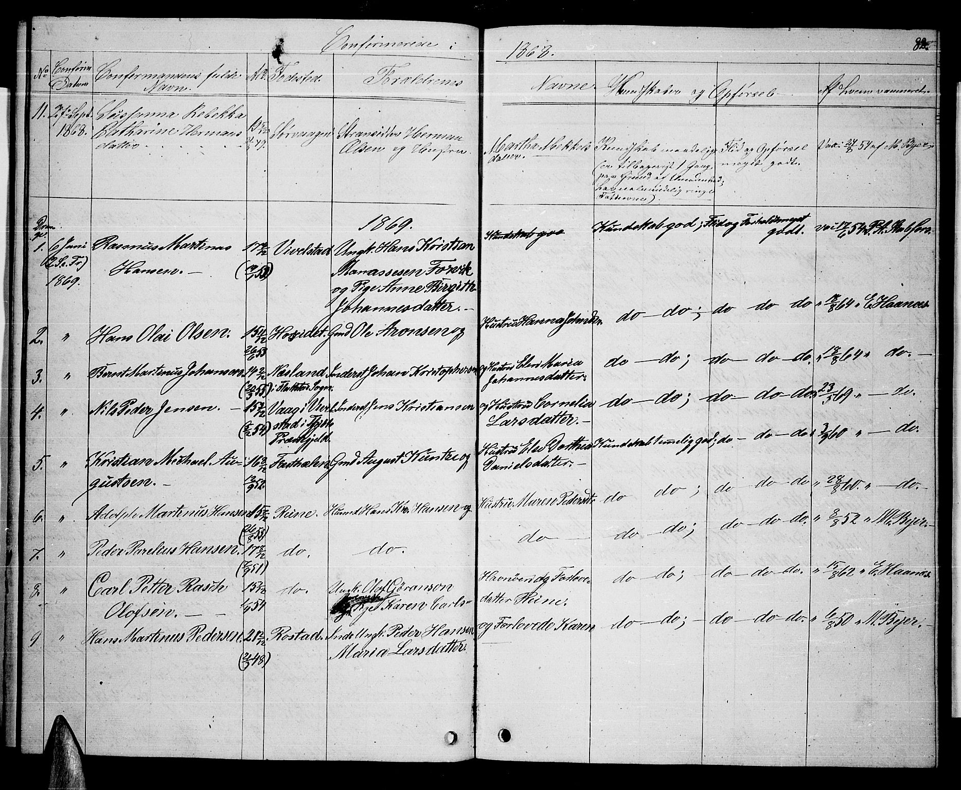 Ministerialprotokoller, klokkerbøker og fødselsregistre - Nordland, AV/SAT-A-1459/886/L1224: Parish register (copy) no. 886C01, 1843-1873, p. 82