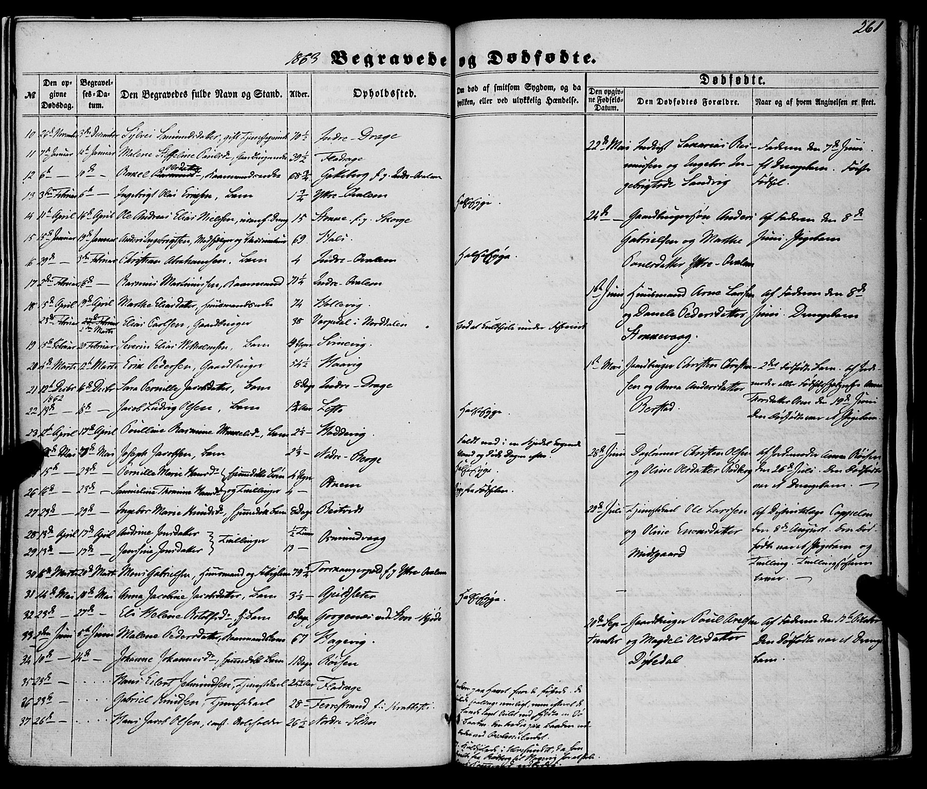 Selje sokneprestembete, SAB/A-99938/H/Ha/Haa/Haaa: Parish register (official) no. A 11, 1858-1870, p. 261