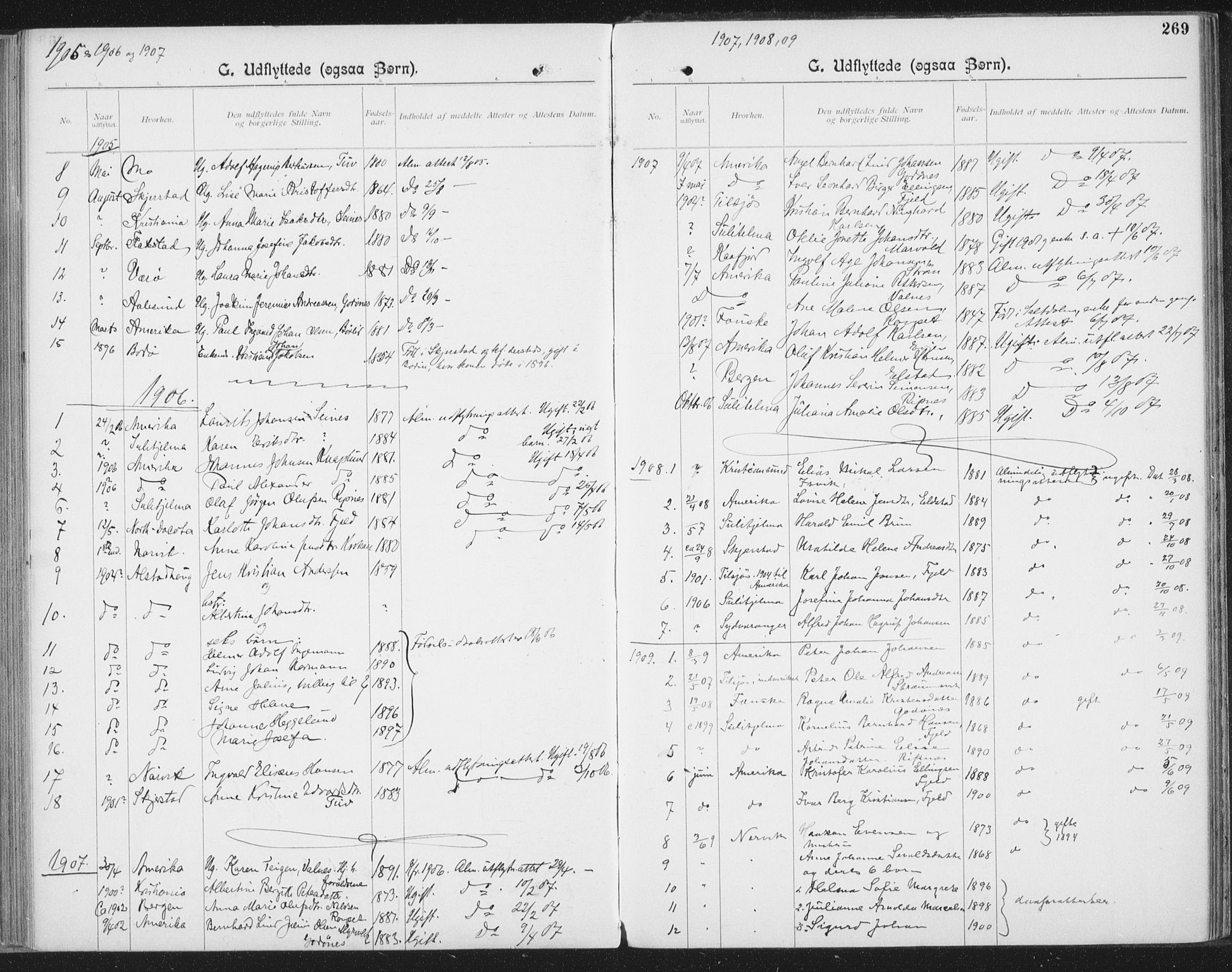 Ministerialprotokoller, klokkerbøker og fødselsregistre - Nordland, SAT/A-1459/804/L0081: Parish register (official) no. 804A02, 1901-1915, p. 269