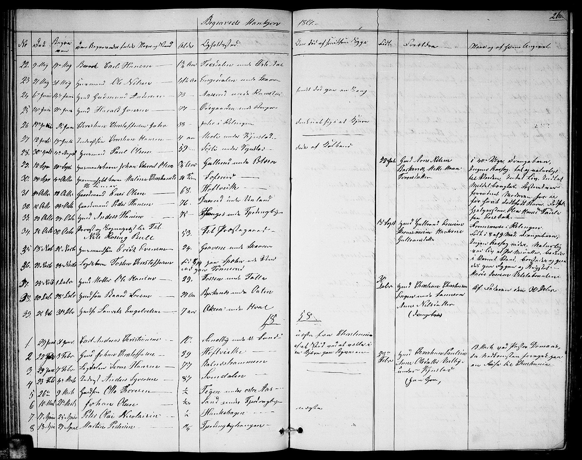 Fet prestekontor Kirkebøker, AV/SAO-A-10370a/G/Ga/L0002: Parish register (copy) no. I 2, 1843-1859, p. 216