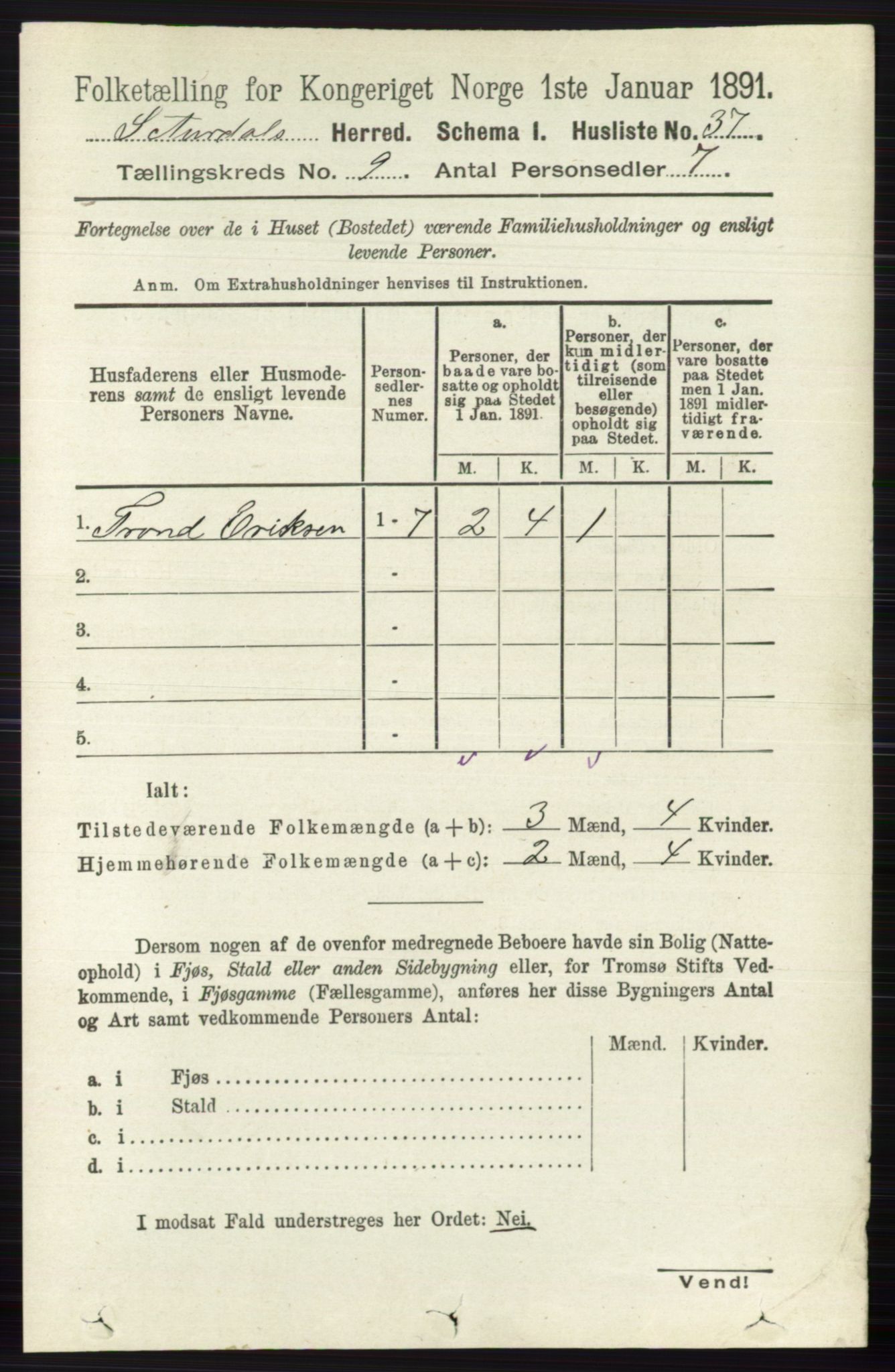 RA, 1891 census for 0540 Sør-Aurdal, 1891, p. 5532