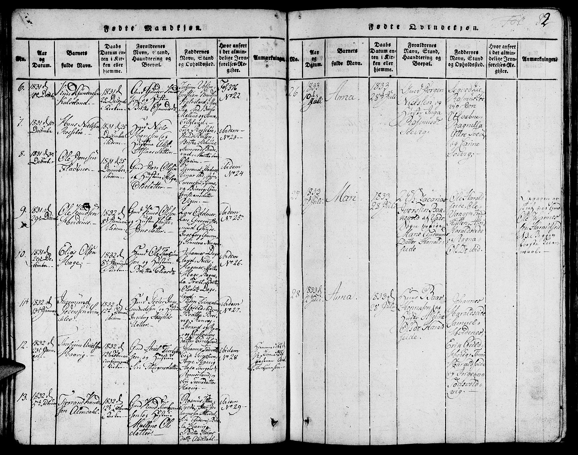 Skjold sokneprestkontor, AV/SAST-A-101847/H/Ha/Hab/L0001: Parish register (copy) no. B 1, 1815-1835, p. 82