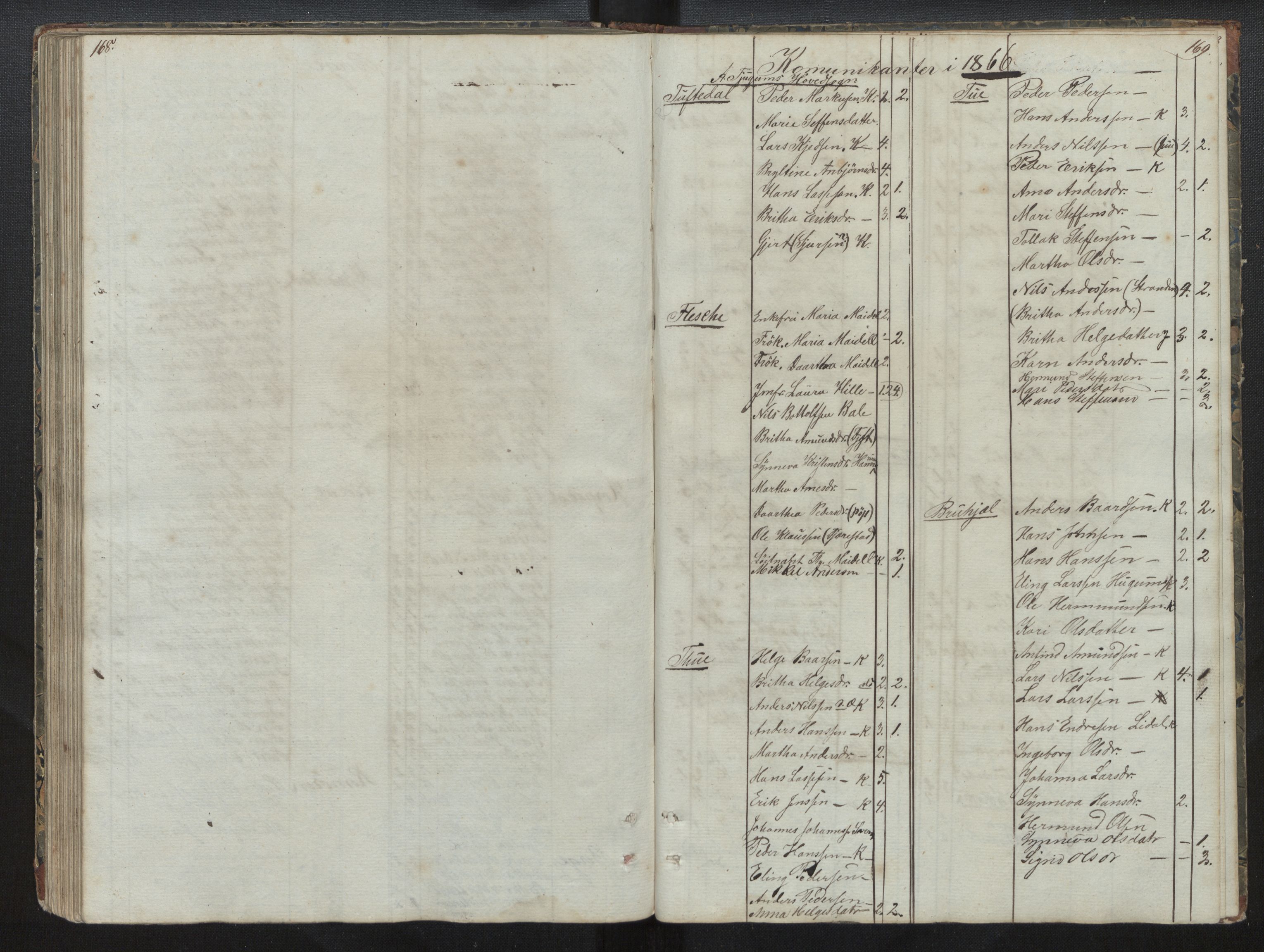 Balestrand sokneprestembete, AV/SAB-A-79601/H/Hb/Hba/L0001: Communicants register no. A 1, 1849-1866, p. 168-169