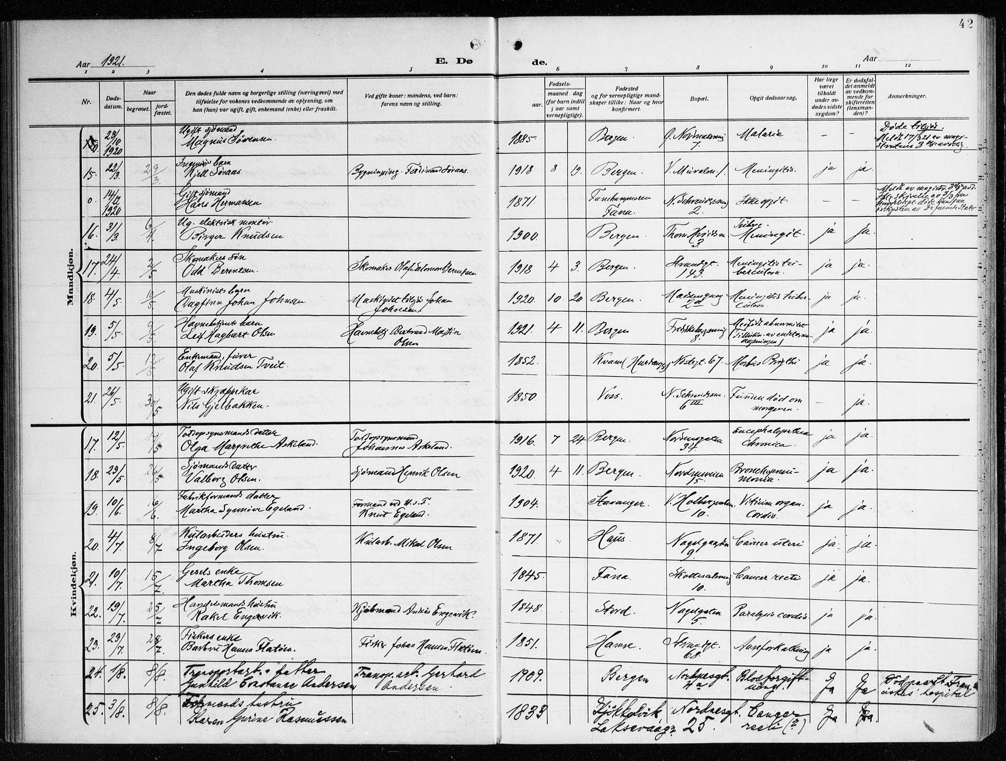 Nykirken Sokneprestembete, AV/SAB-A-77101/H/Haa/L0046: Parish register (official) no. E 6, 1918-1944, p. 42