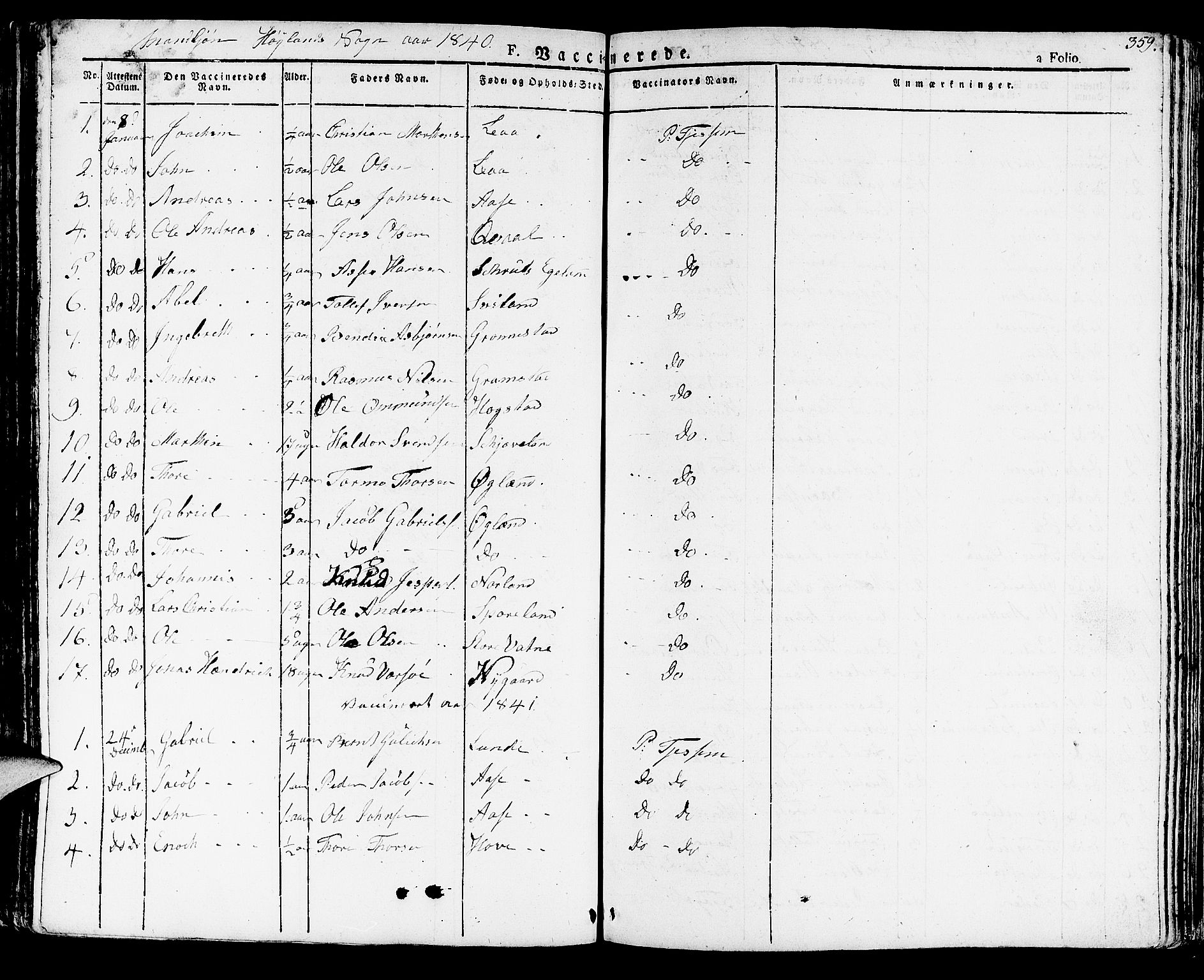 Høyland sokneprestkontor, SAST/A-101799/001/30BA/L0007: Parish register (official) no. A 7 /1, 1825-1841, p. 359