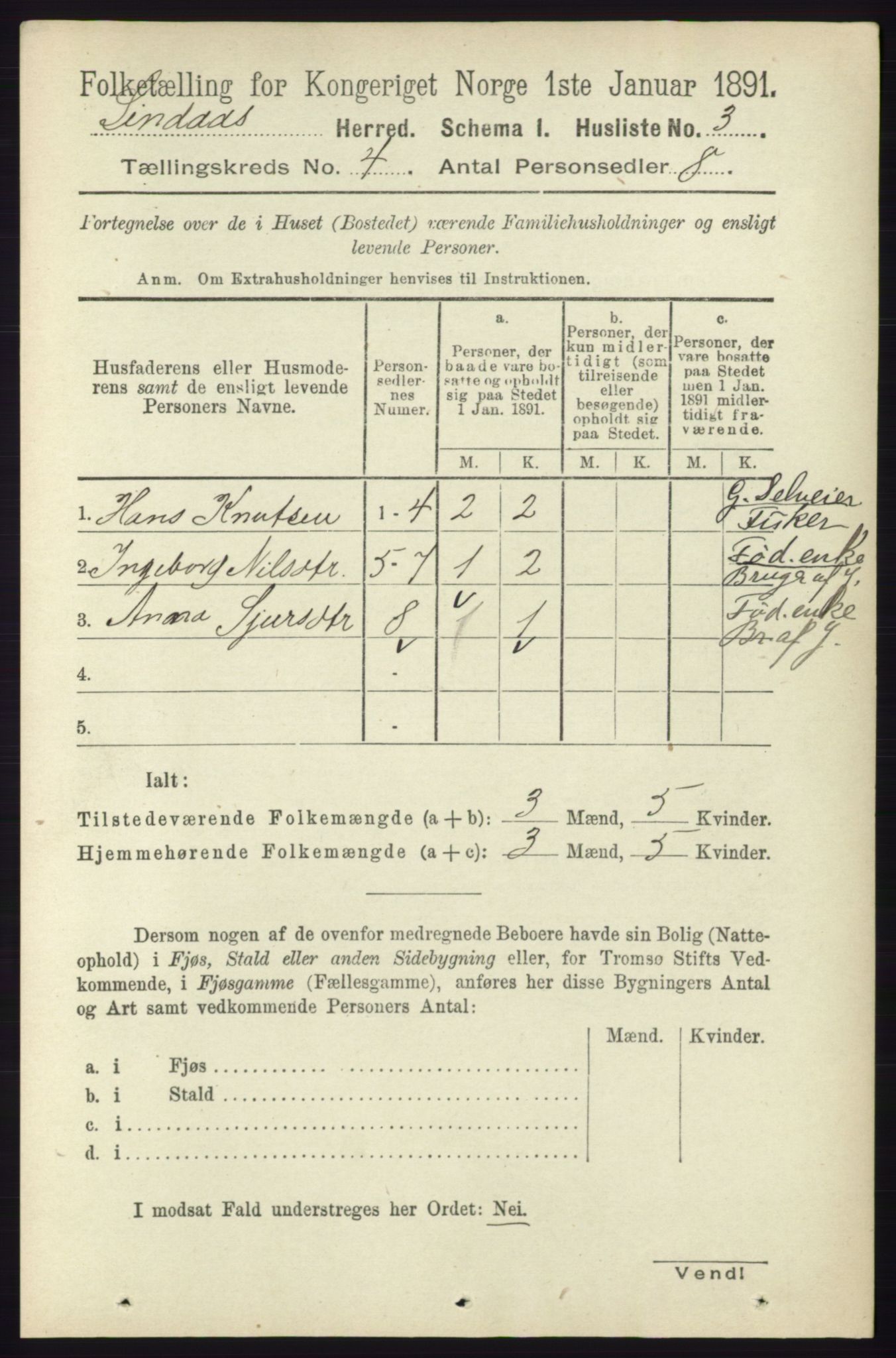 RA, 1891 census for 1263 Lindås, 1891, p. 1093