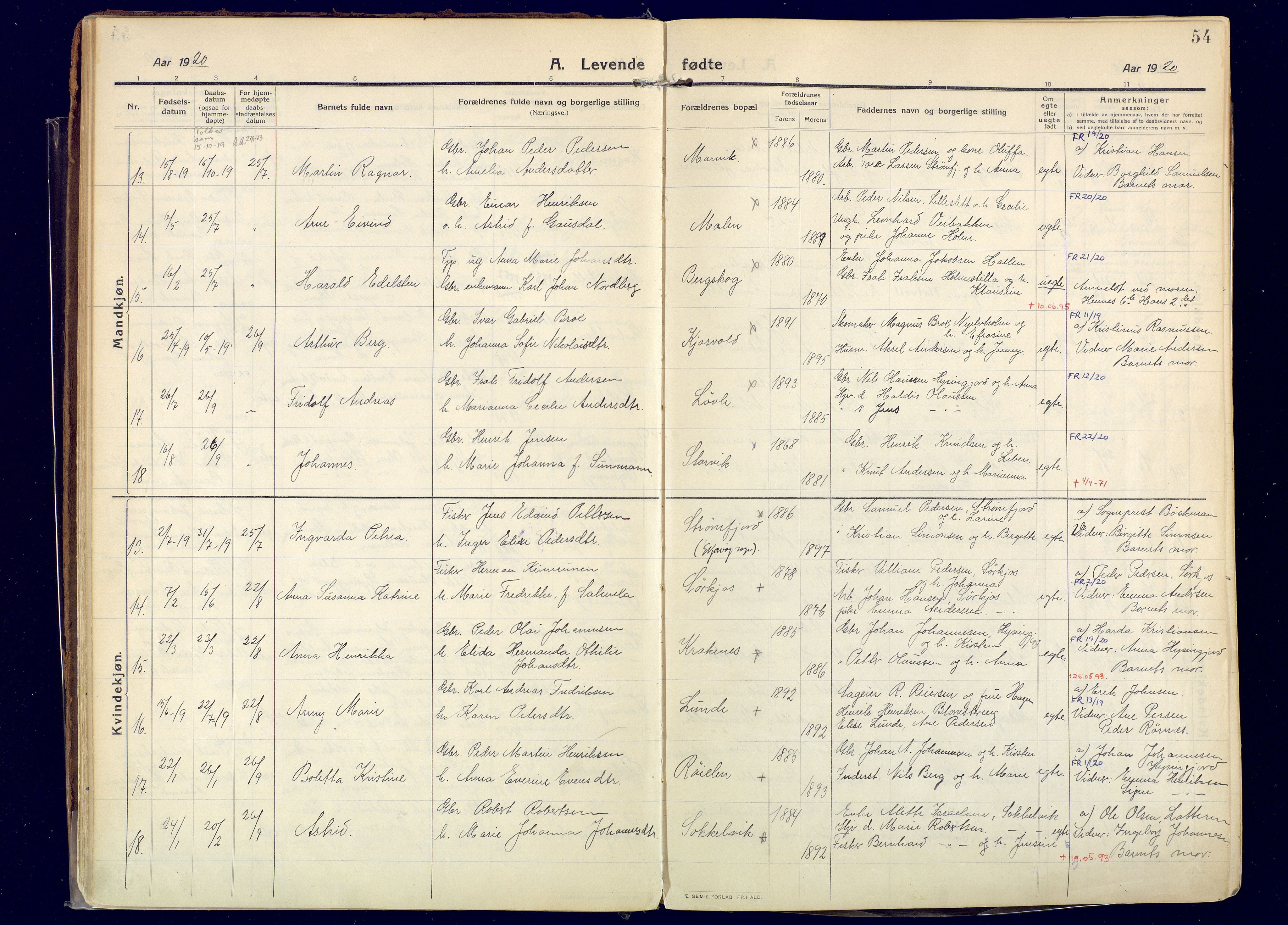 Skjervøy sokneprestkontor, AV/SATØ-S-1300/H/Ha/Haa: Parish register (official) no. 20, 1911-1931, p. 54