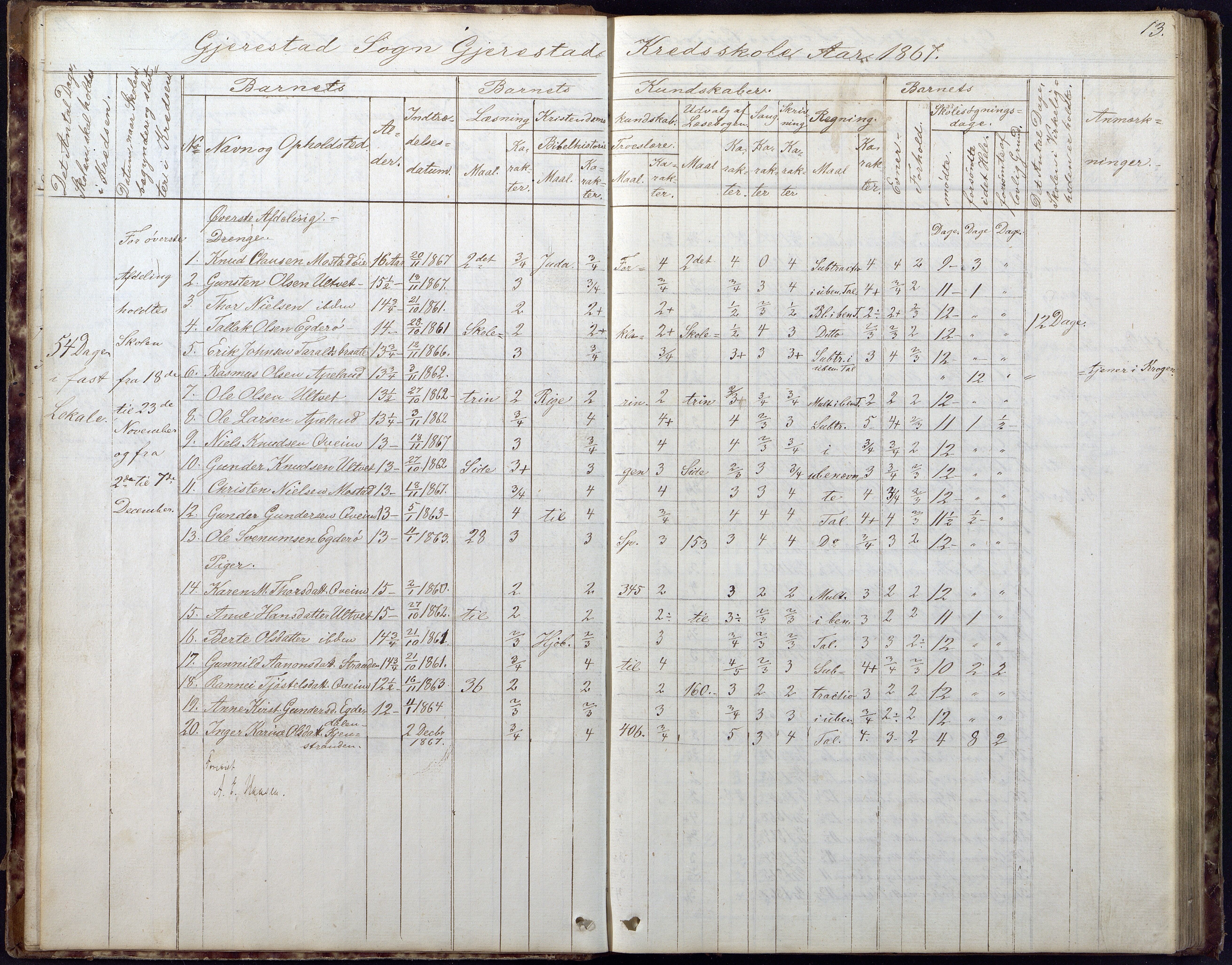 Gjerstad Kommune, Gjerstad Skole, AAKS/KA0911-550a/F02/L0005: Skoleprotokoll, 1863-1891, p. 13