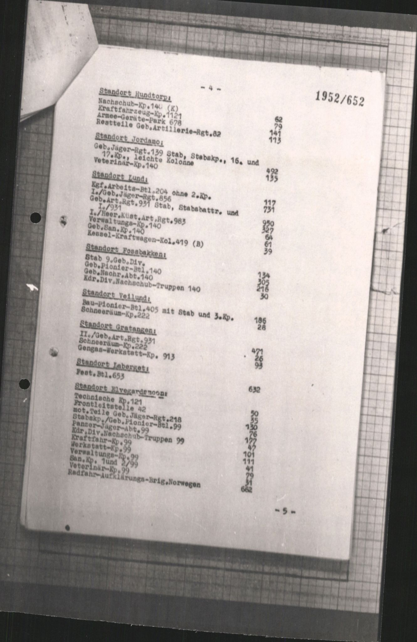 Forsvarets Overkommando. 2 kontor. Arkiv 11.4. Spredte tyske arkivsaker, AV/RA-RAFA-7031/D/Dar/Darc/L0001: Befehlshaber der Sicherheitpolizei und des Sicherheitsdienst Norwegen (BdSN) und Oberkommando der Wehrmacht Norwegen (OKW/N), 1942-1946, p. 835