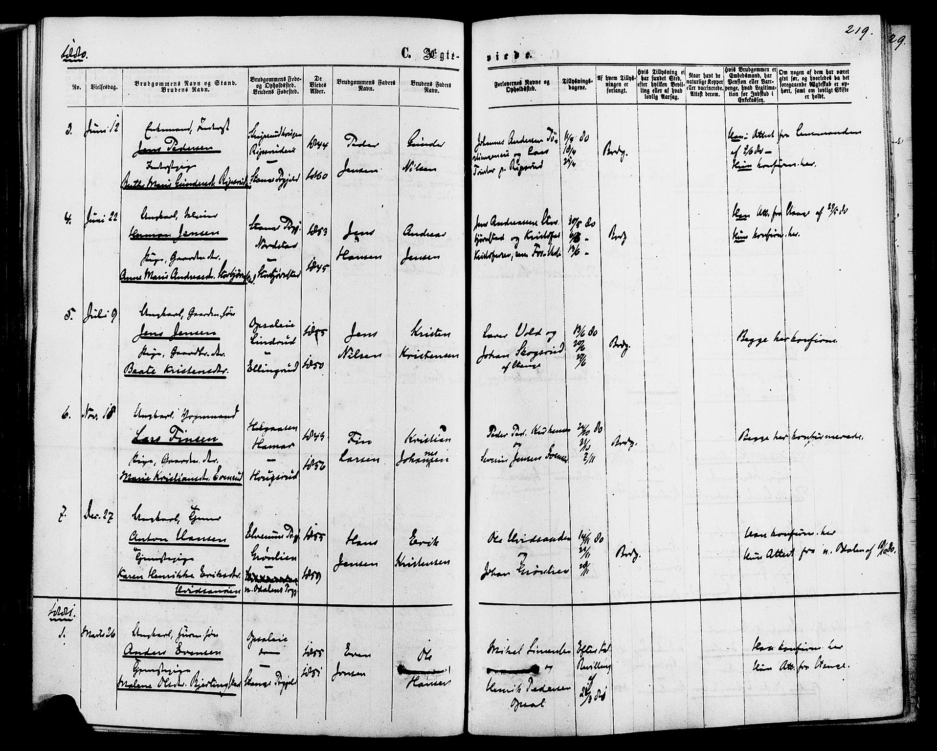 Romedal prestekontor, AV/SAH-PREST-004/K/L0006: Parish register (official) no. 6, 1866-1886, p. 219