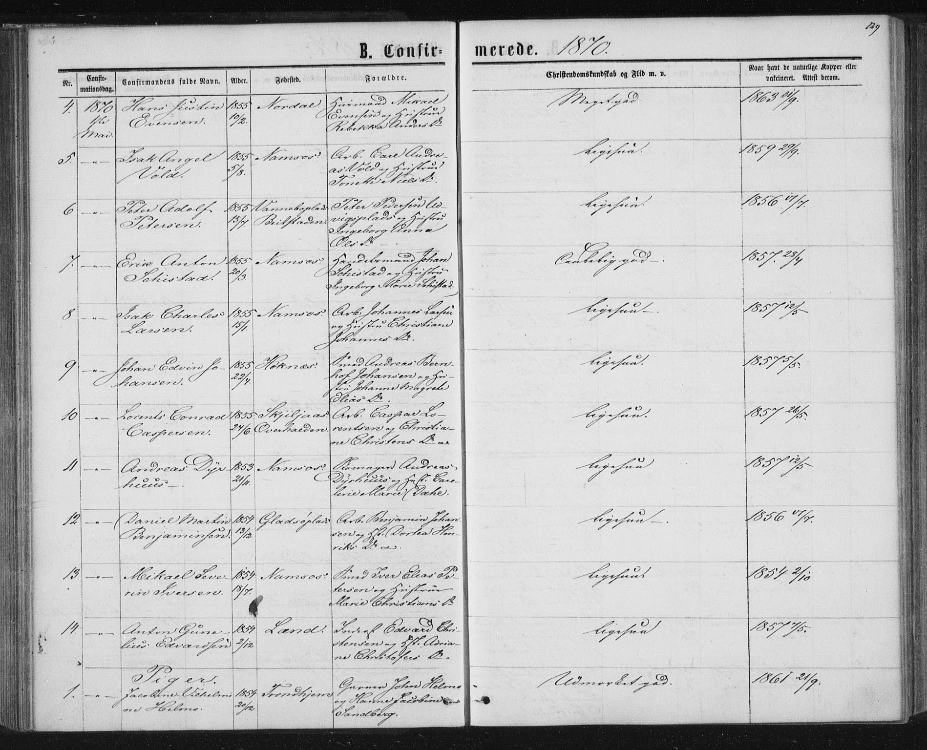 Ministerialprotokoller, klokkerbøker og fødselsregistre - Nord-Trøndelag, AV/SAT-A-1458/768/L0570: Parish register (official) no. 768A05, 1865-1874, p. 129