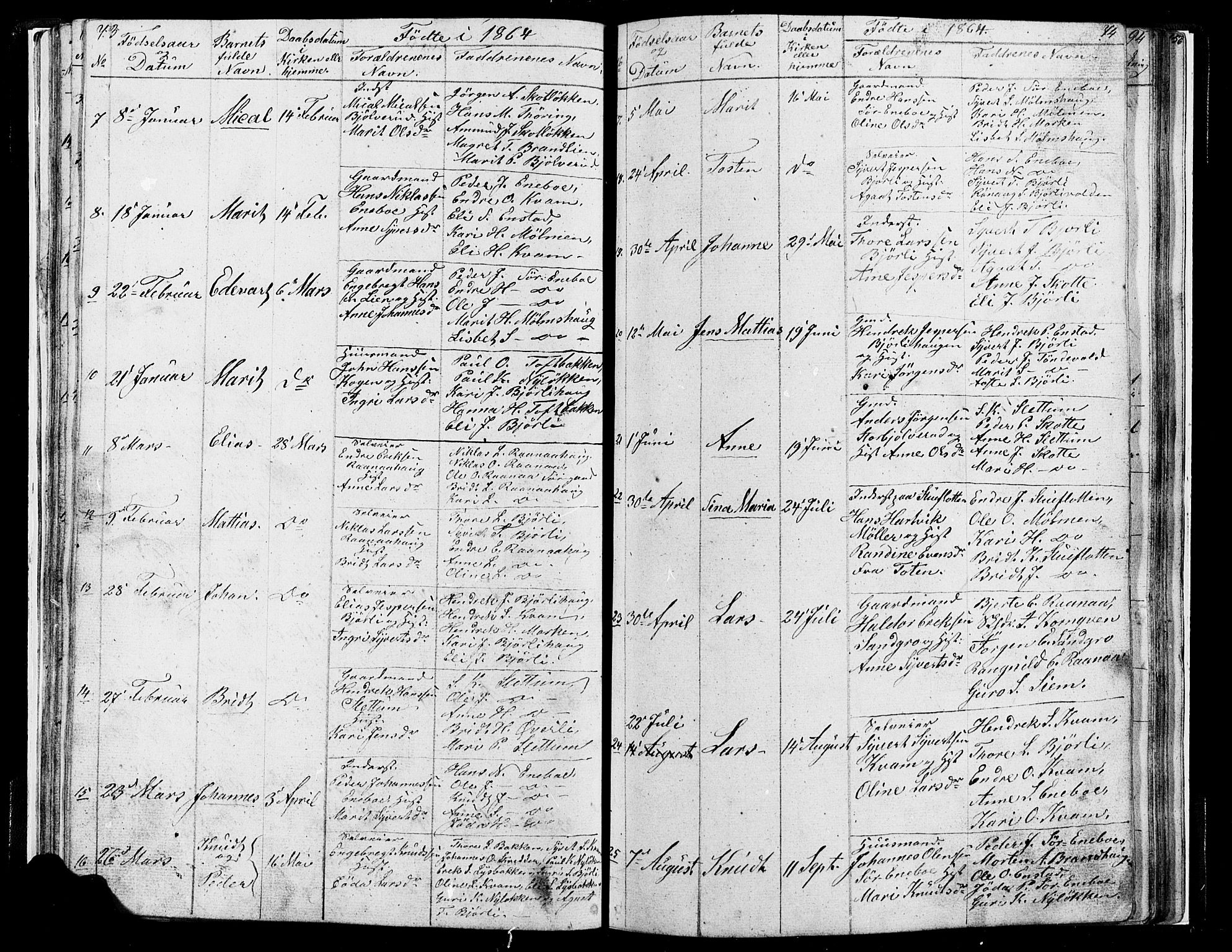 Lesja prestekontor, SAH/PREST-068/H/Ha/Hab/L0004: Parish register (copy) no. 4, 1842-1871, p. 73-74