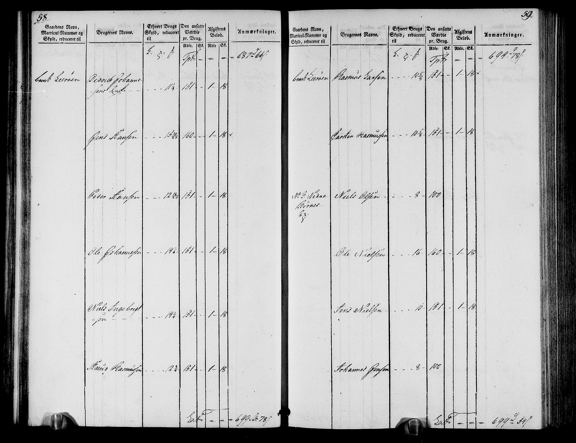 Rentekammeret inntil 1814, Realistisk ordnet avdeling, AV/RA-EA-4070/N/Ne/Nea/L0113: Nordhordland og Voss fogderi. Oppebørselsregister, 1803-1804, p. 33