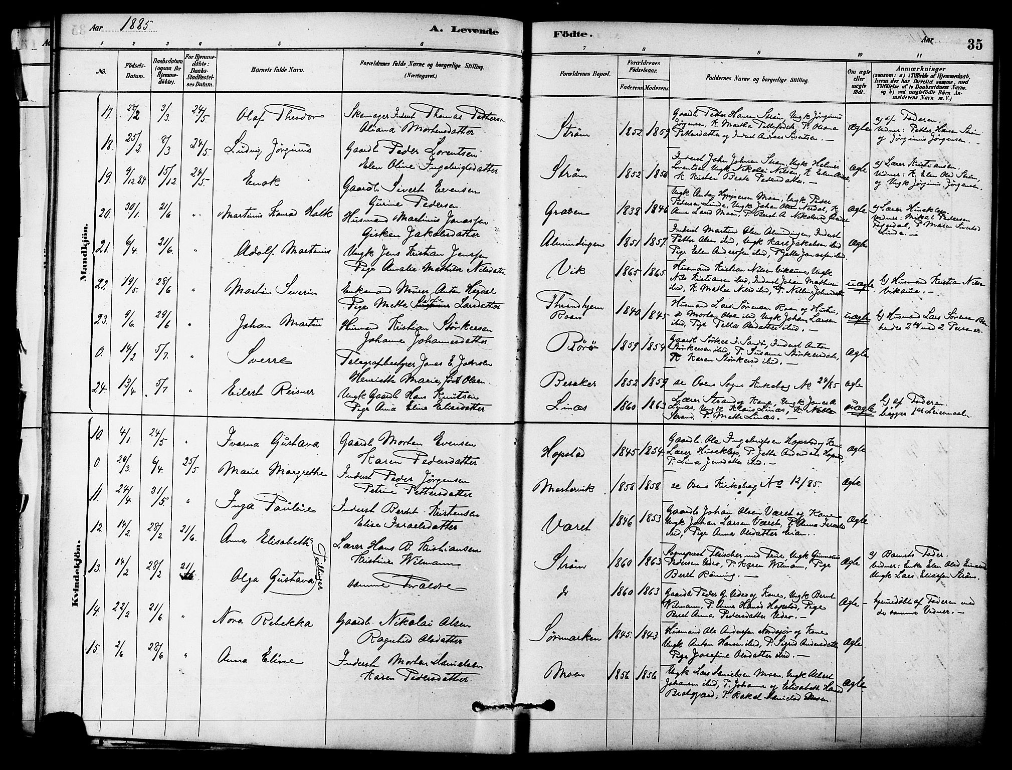 Ministerialprotokoller, klokkerbøker og fødselsregistre - Sør-Trøndelag, SAT/A-1456/657/L0707: Parish register (official) no. 657A08, 1879-1893, p. 35
