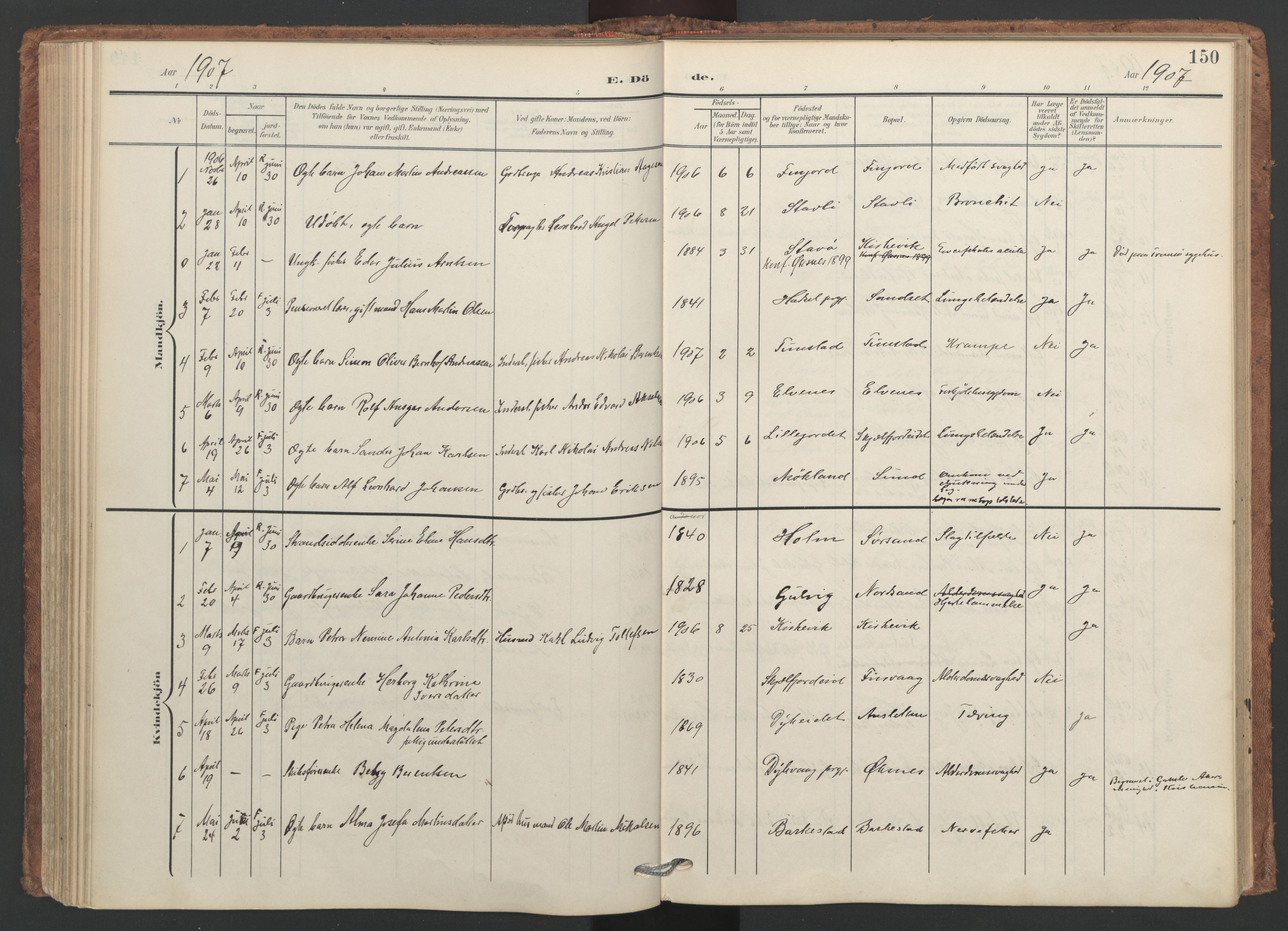 Ministerialprotokoller, klokkerbøker og fødselsregistre - Nordland, AV/SAT-A-1459/893/L1339: Parish register (official) no. 893A11, 1904-1914, p. 150