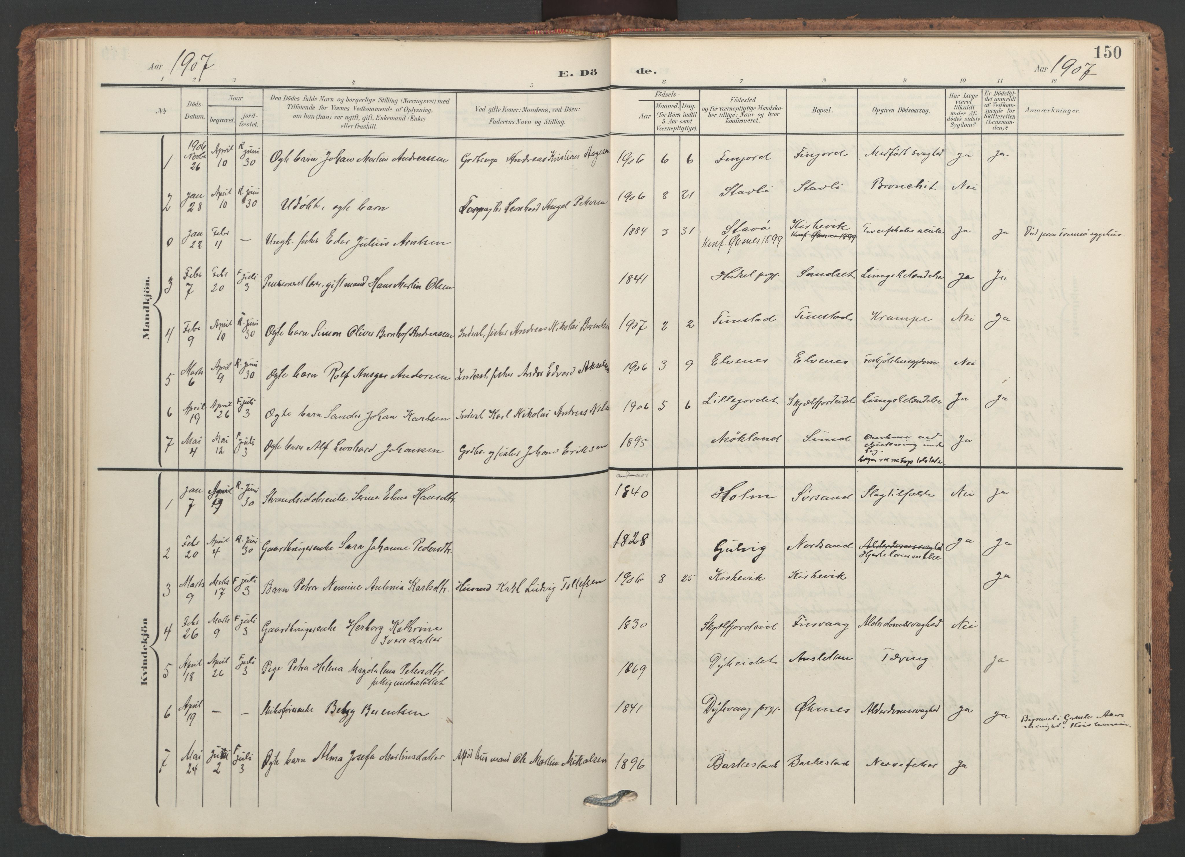 Ministerialprotokoller, klokkerbøker og fødselsregistre - Nordland, SAT/A-1459/893/L1339: Parish register (official) no. 893A11, 1904-1914, p. 150