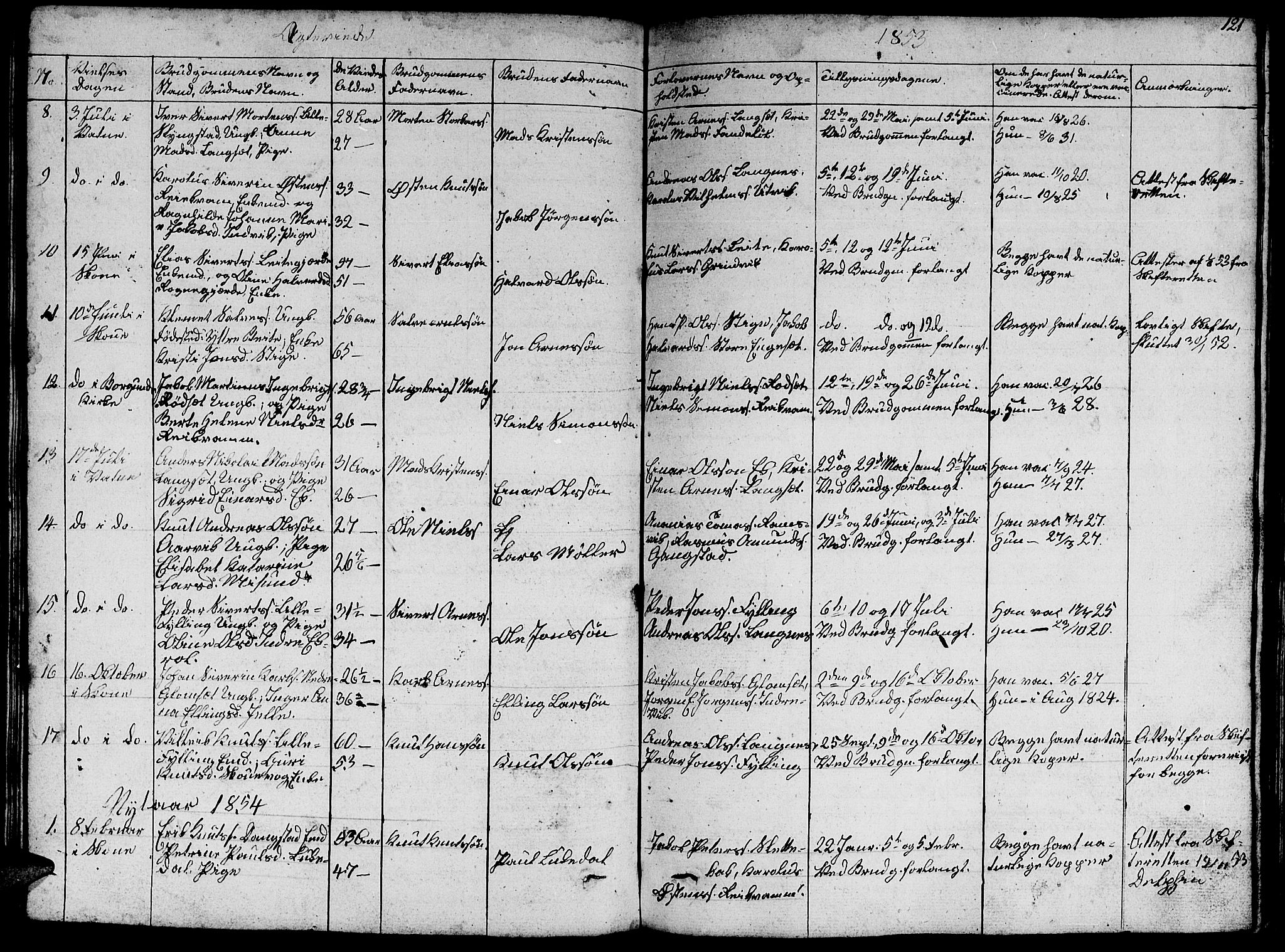 Ministerialprotokoller, klokkerbøker og fødselsregistre - Møre og Romsdal, AV/SAT-A-1454/524/L0362: Parish register (copy) no. 524C03, 1840-1854, p. 121