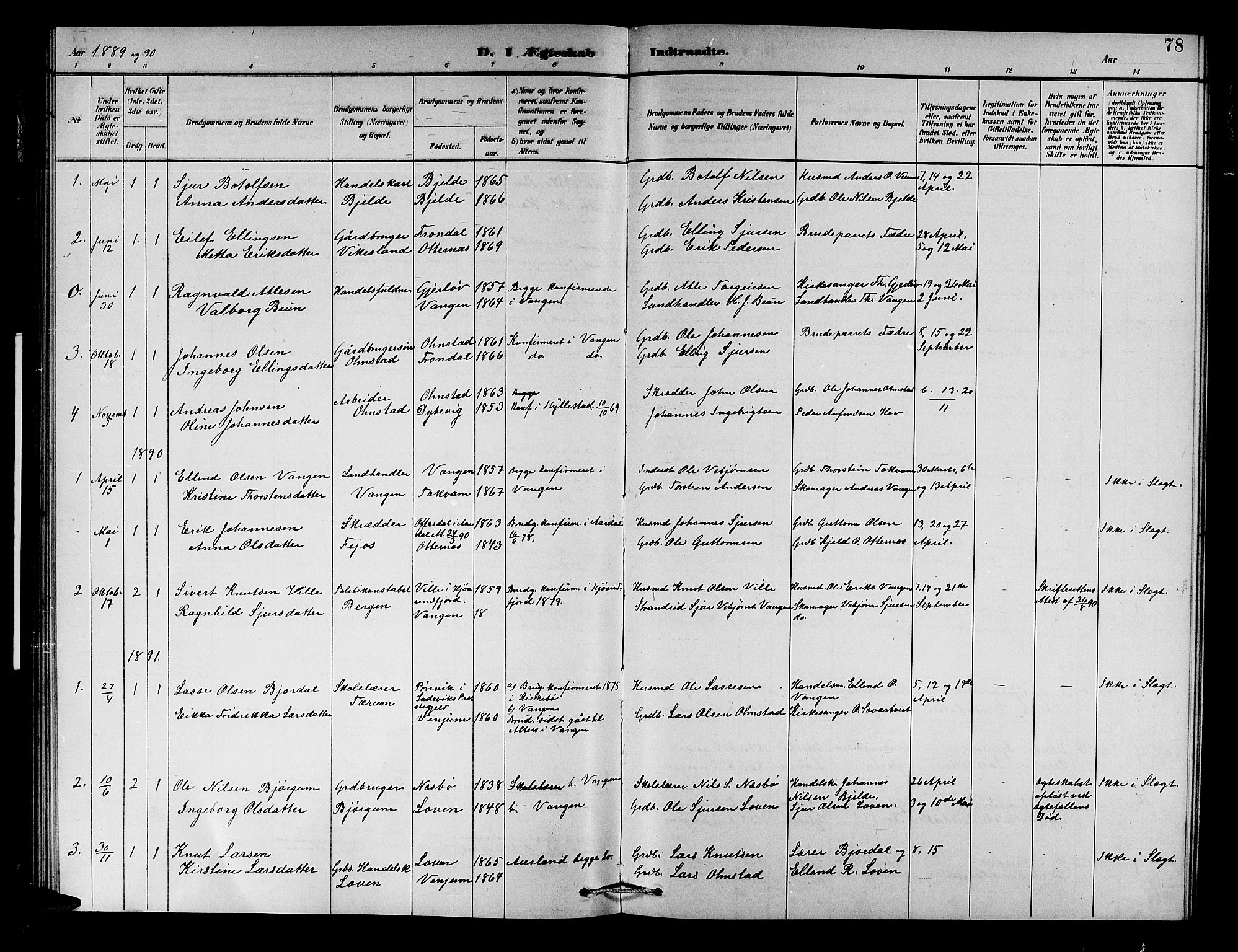 Aurland sokneprestembete, SAB/A-99937/H/Hb/Hba/L0002: Parish register (copy) no. A 2, 1880-1895, p. 78